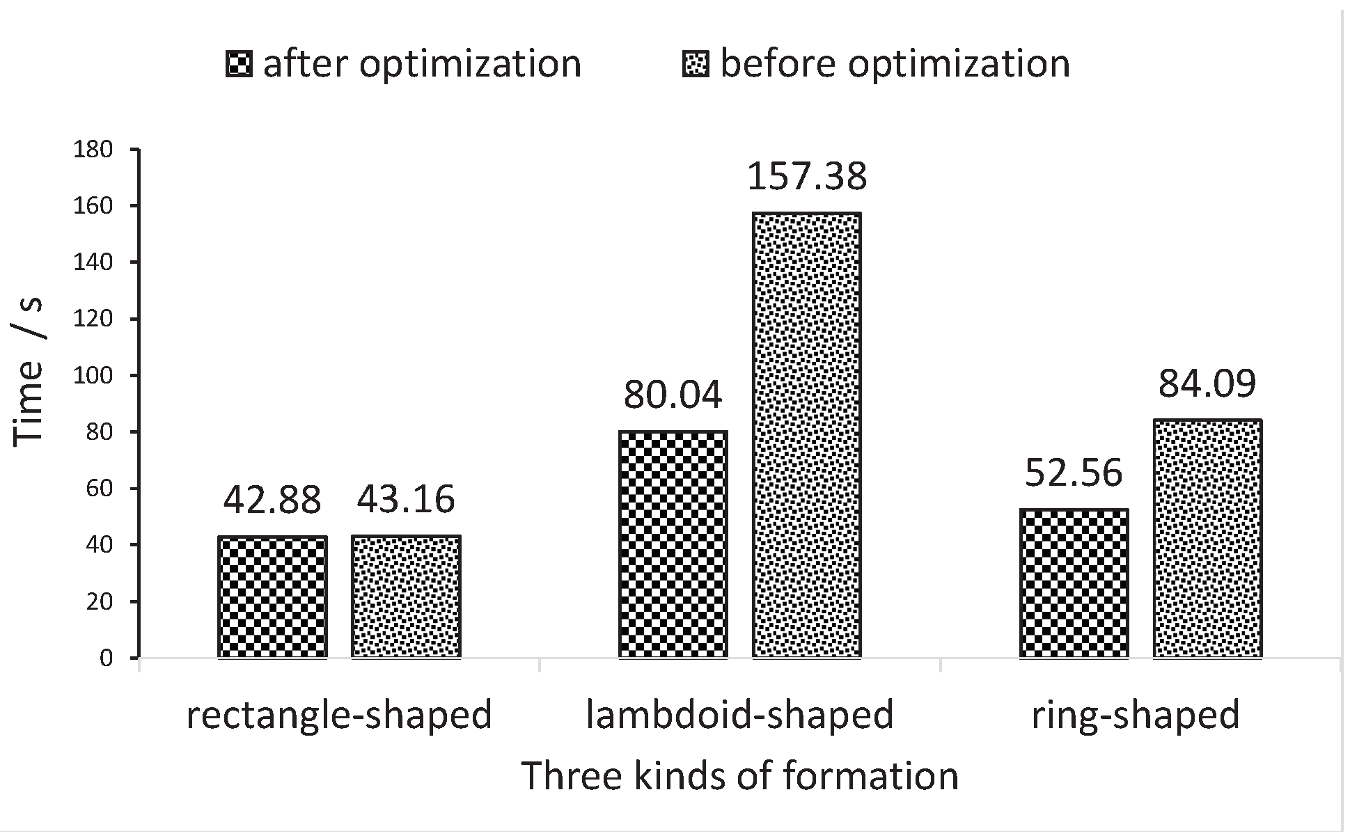 Energies 11 02023 g009 Energies 11 02023 g009
