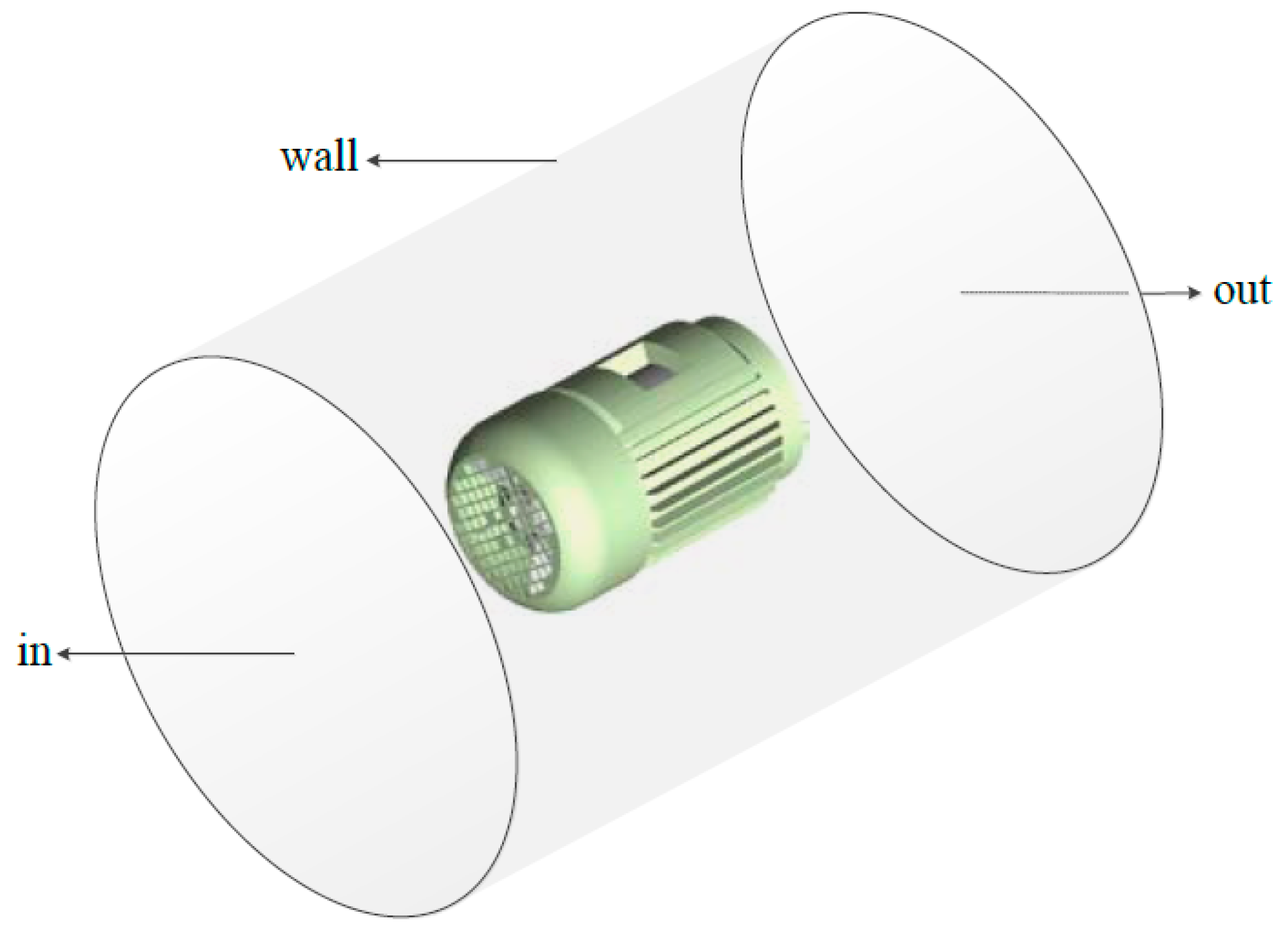 Energies 11 02024 g005