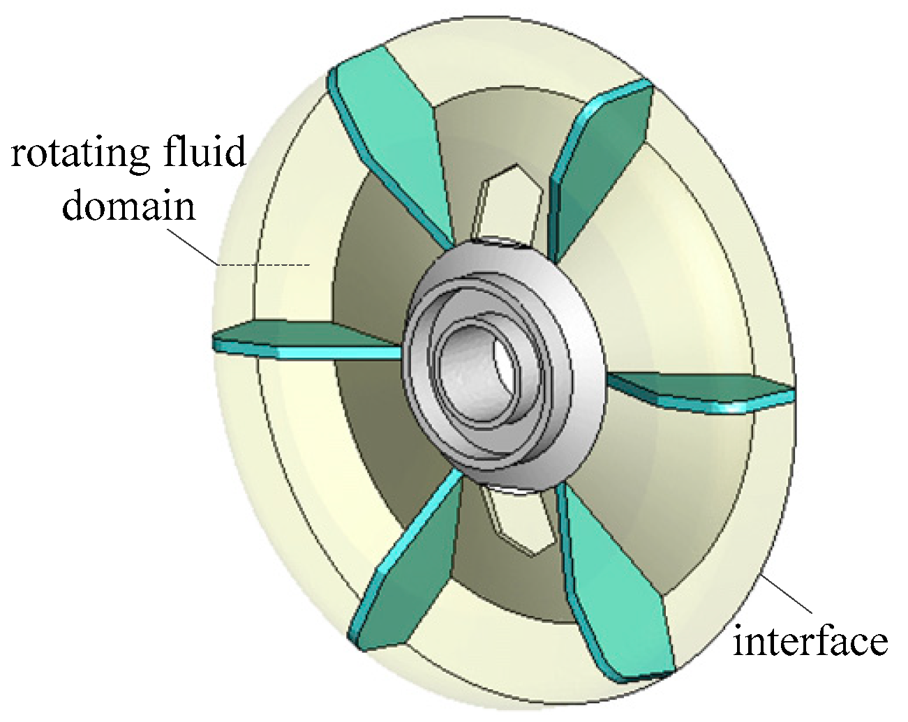 Energies 11 02024 g006