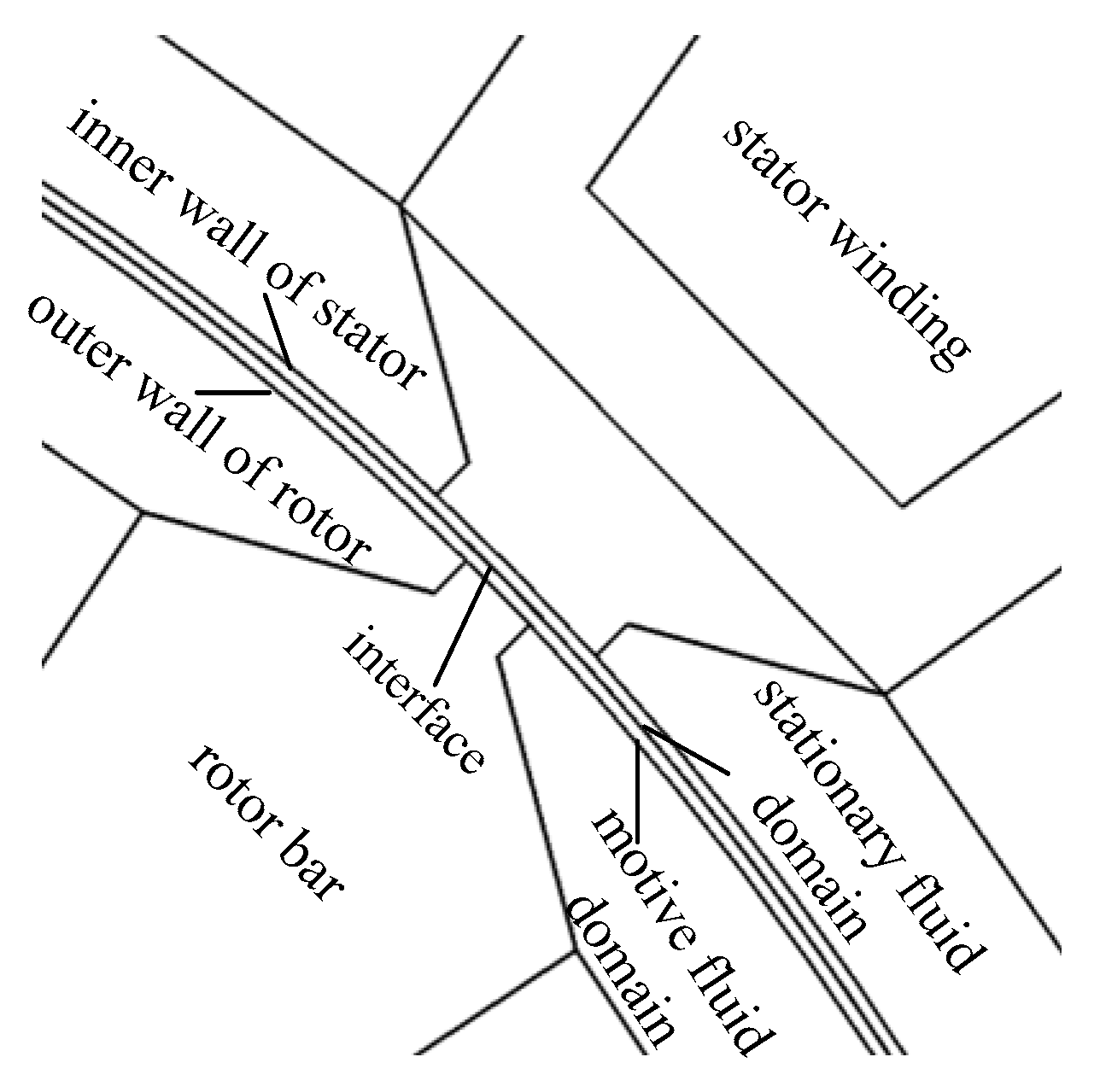 Energies 11 02024 g007