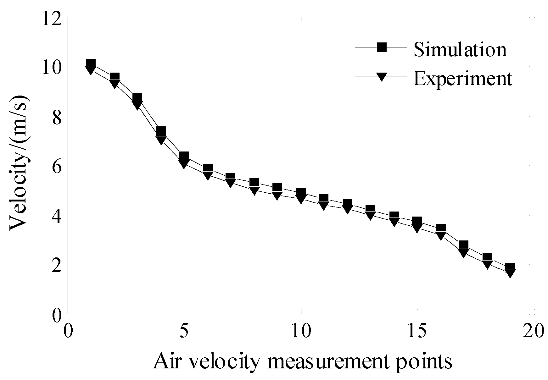 Energies 11 02024 g010
