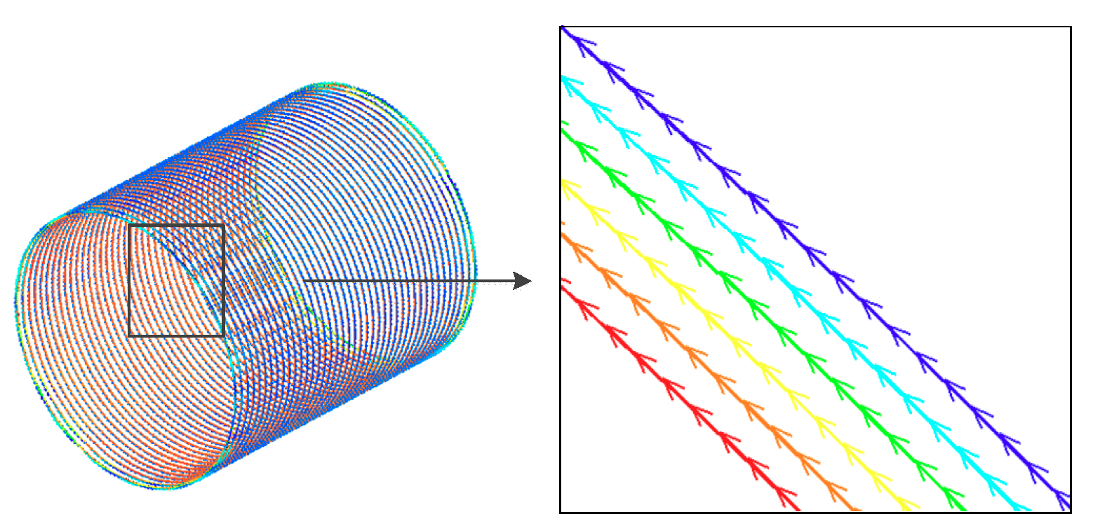Energies 11 02024 g012