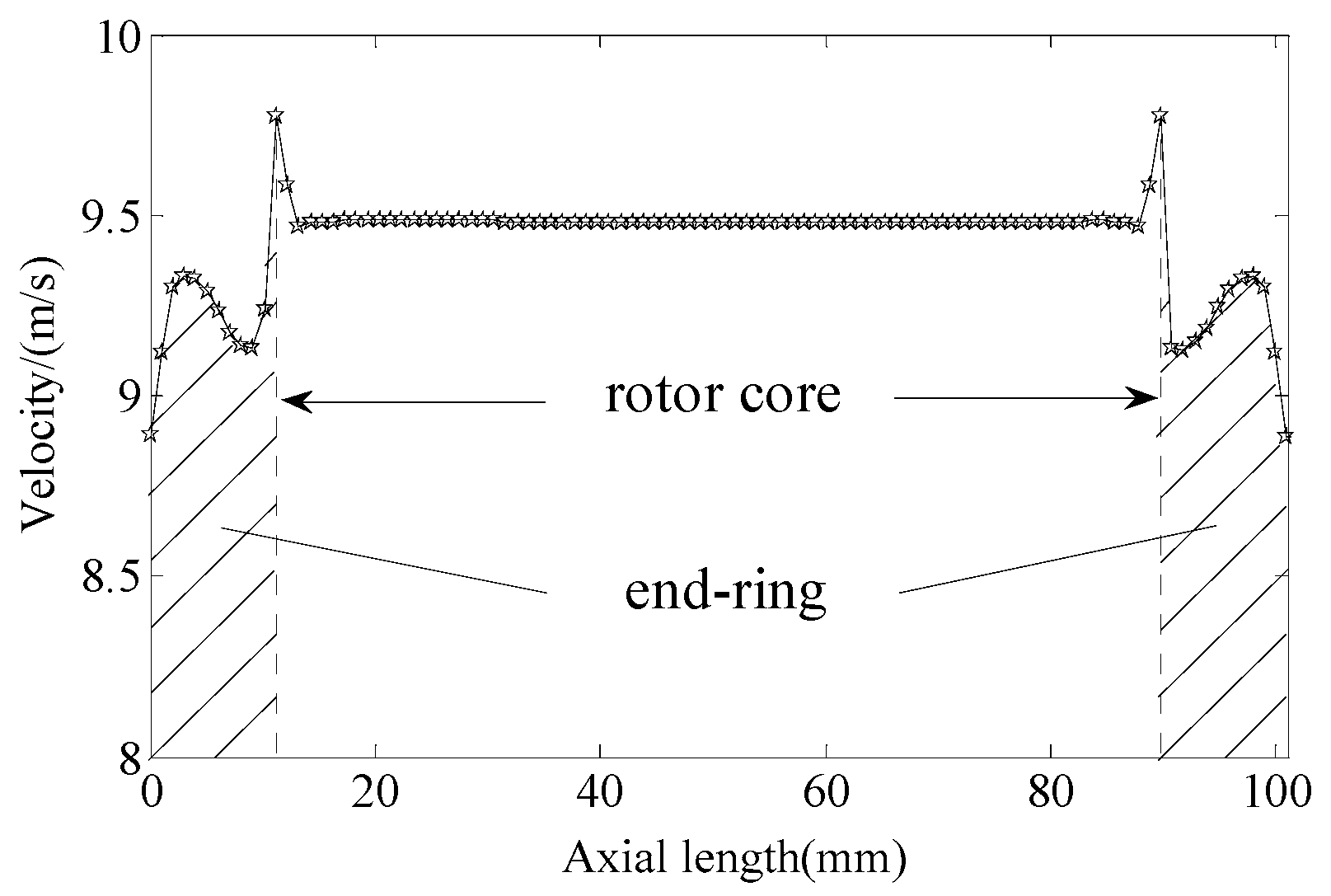 Energies 11 02024 g014