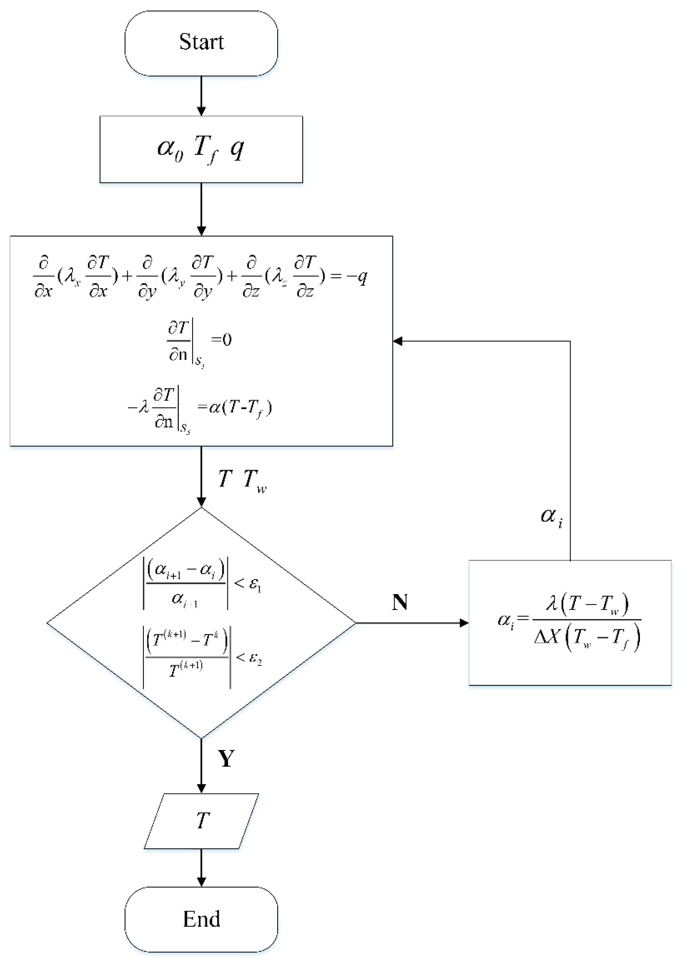 Energies 11 02024 g015