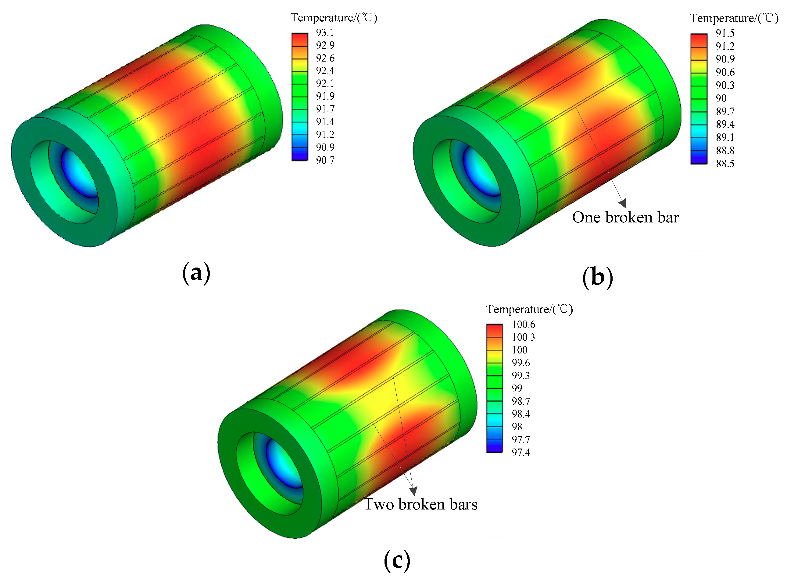 Energies 11 02024 g019