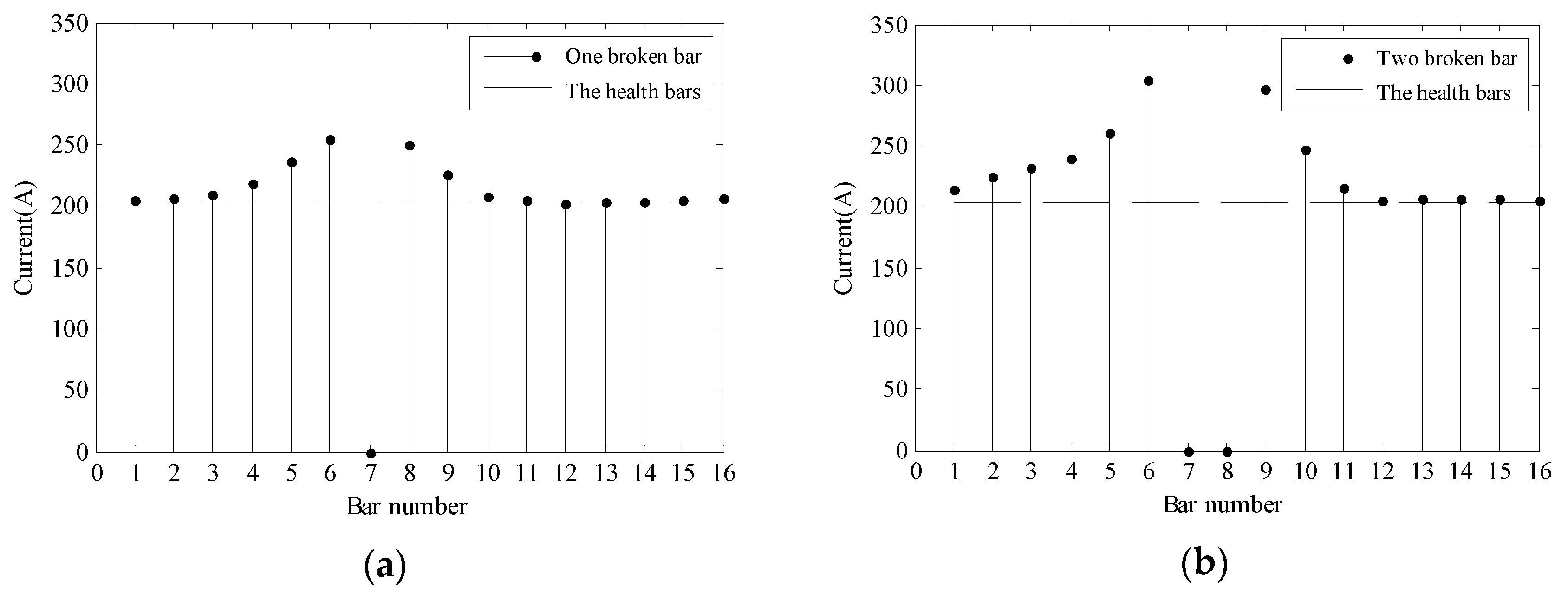 Energies 11 02024 g020