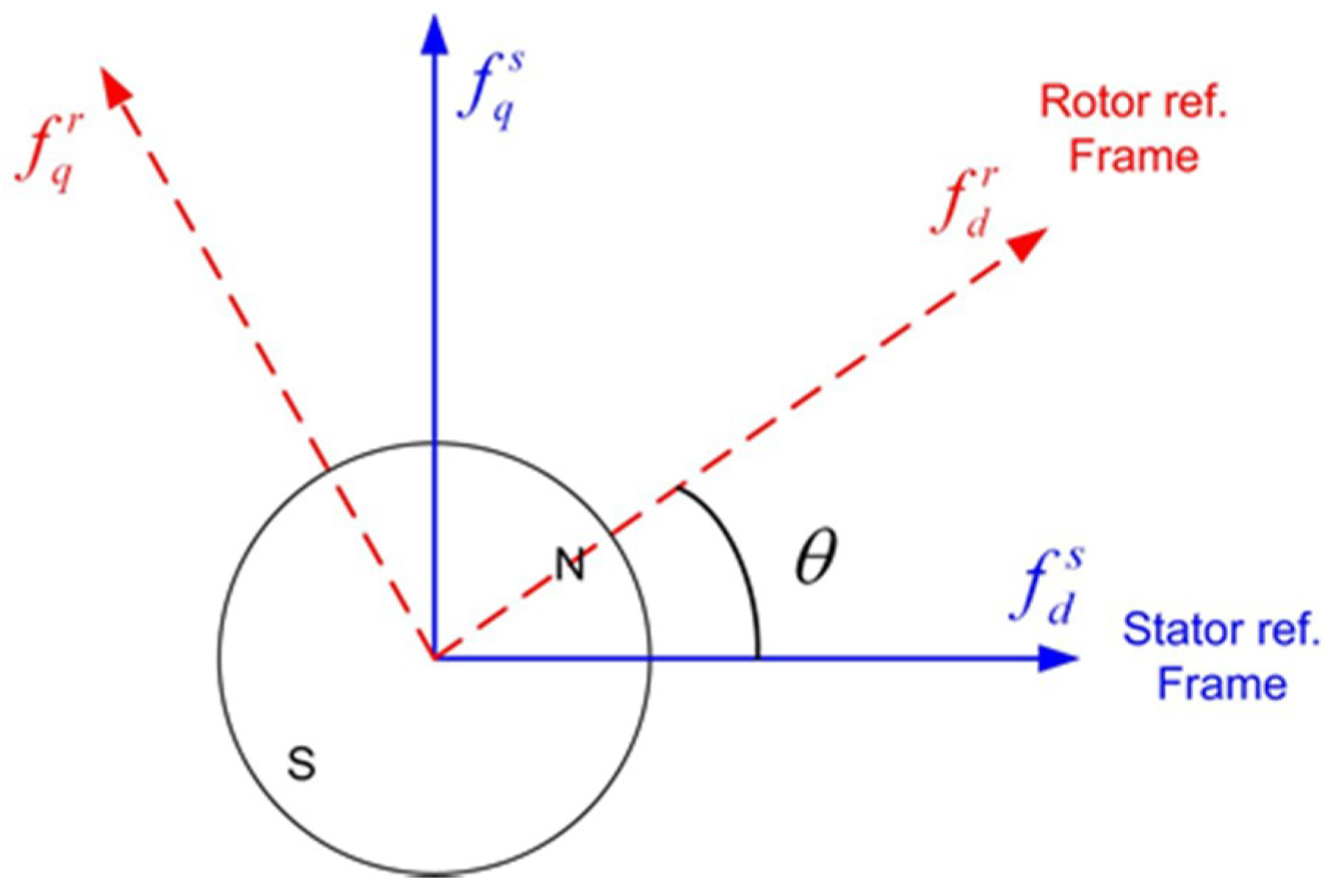 Energies 11 02027 g001