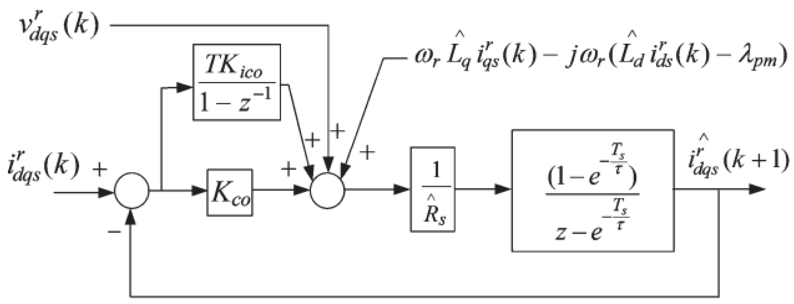 Energies 11 02027 g002