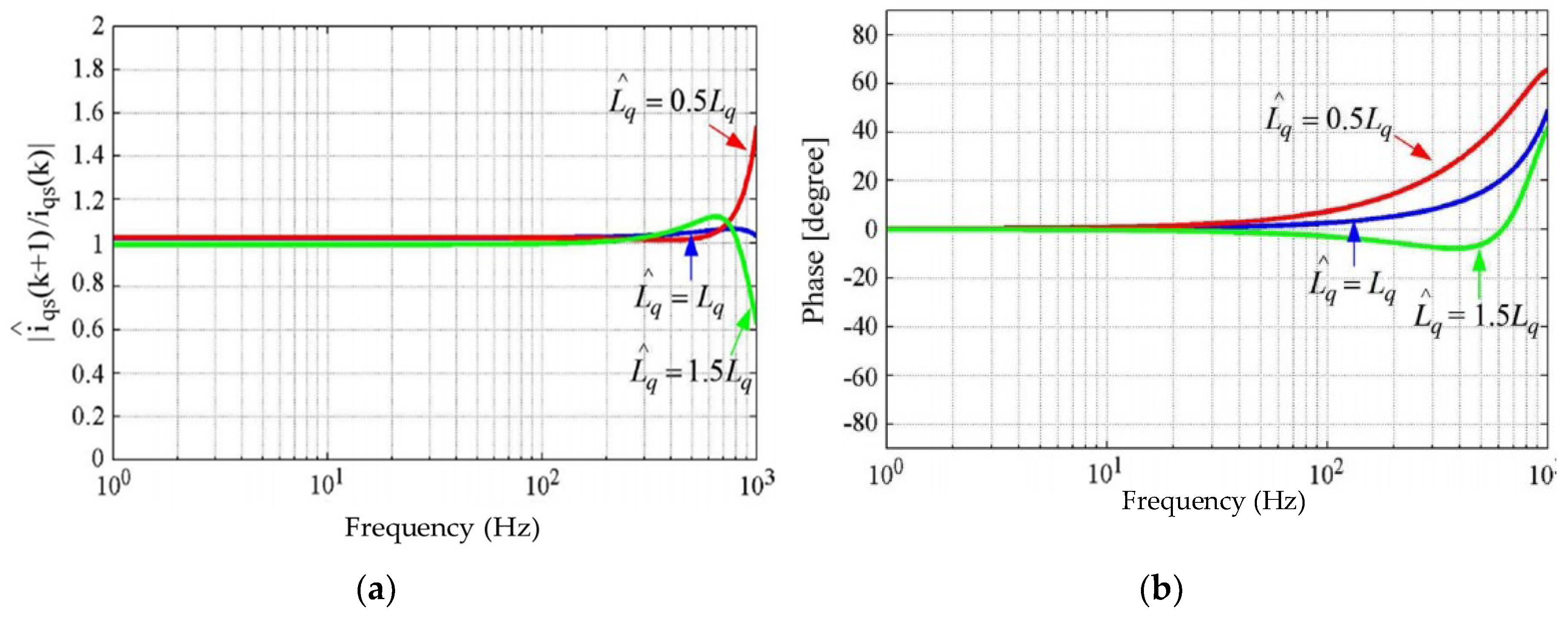 Energies 11 02027 g003