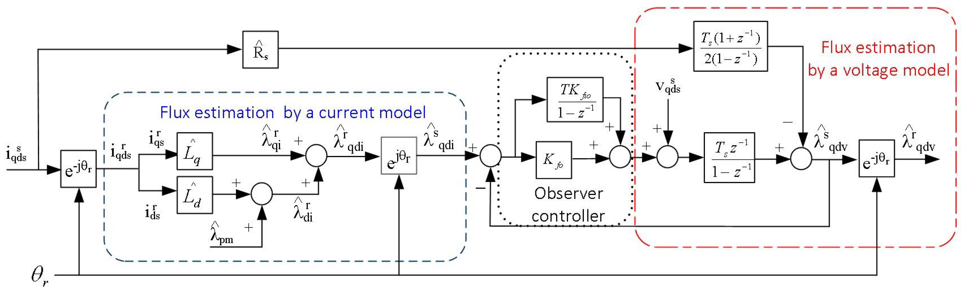 Energies 11 02027 g004