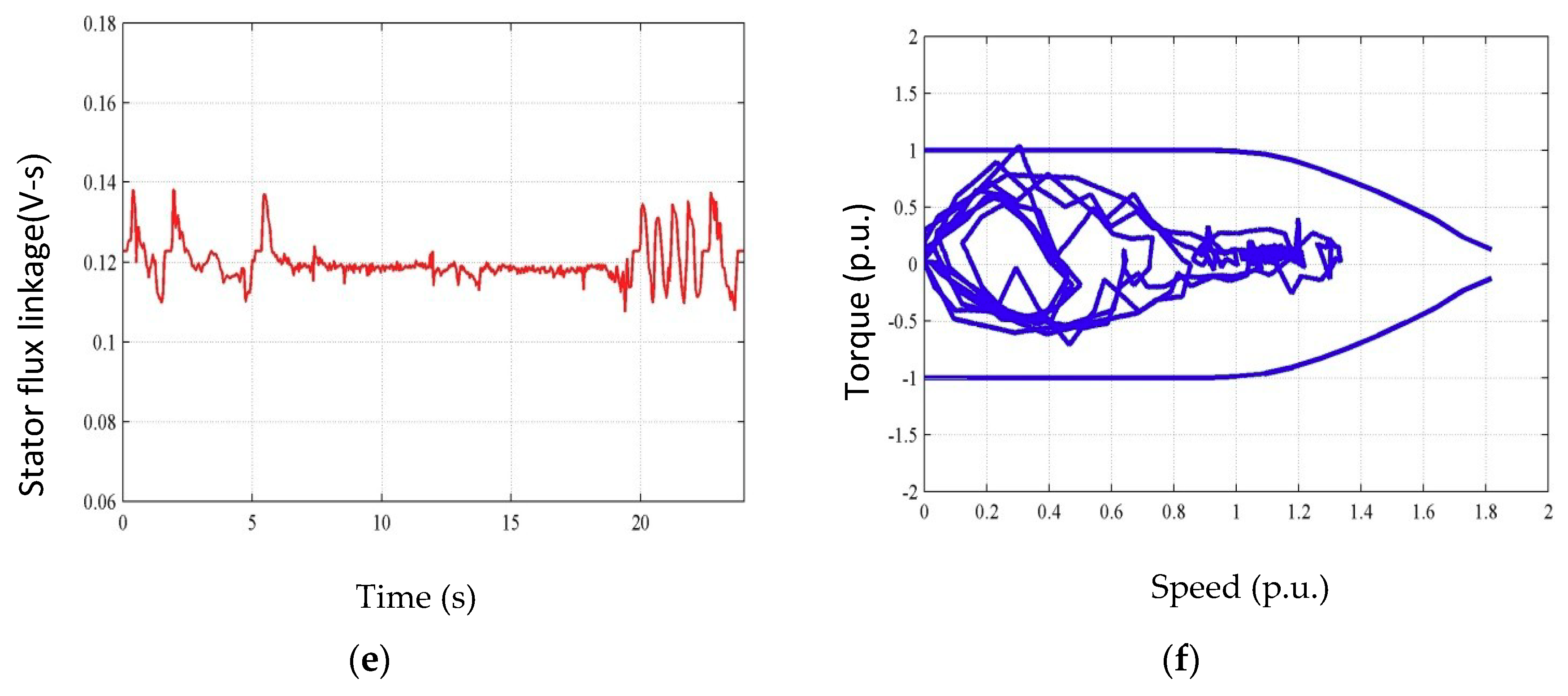 Energies 11 02027 g008b