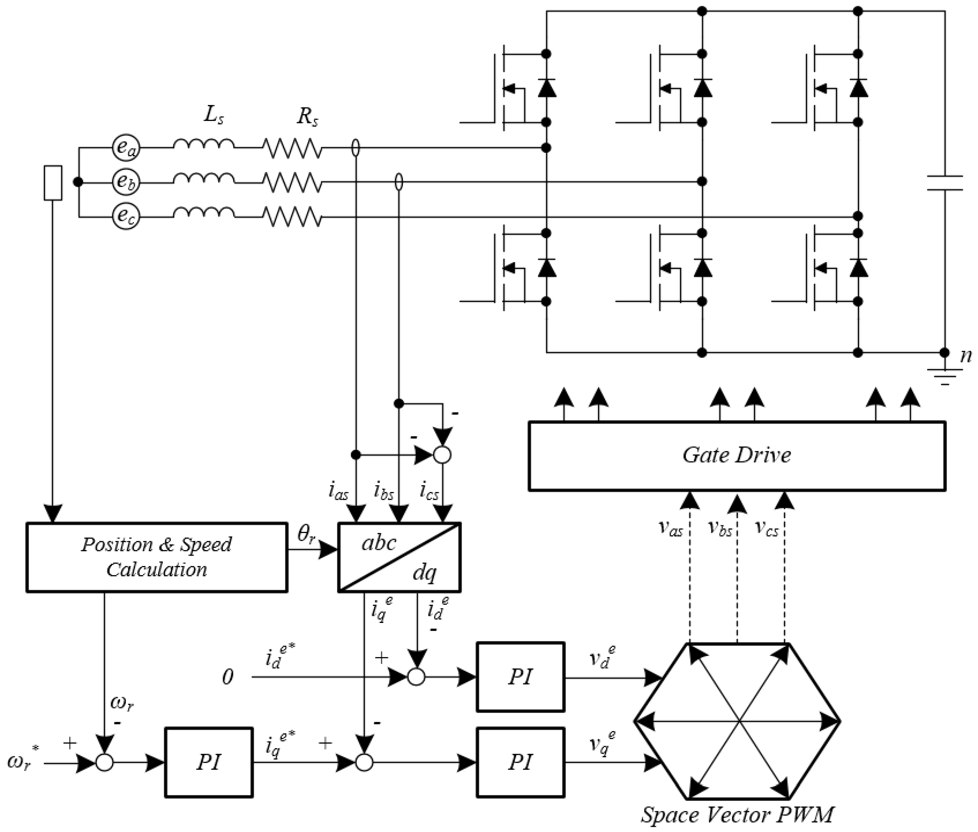 Energies 11 02033 g004 Energies 11 02033 g004