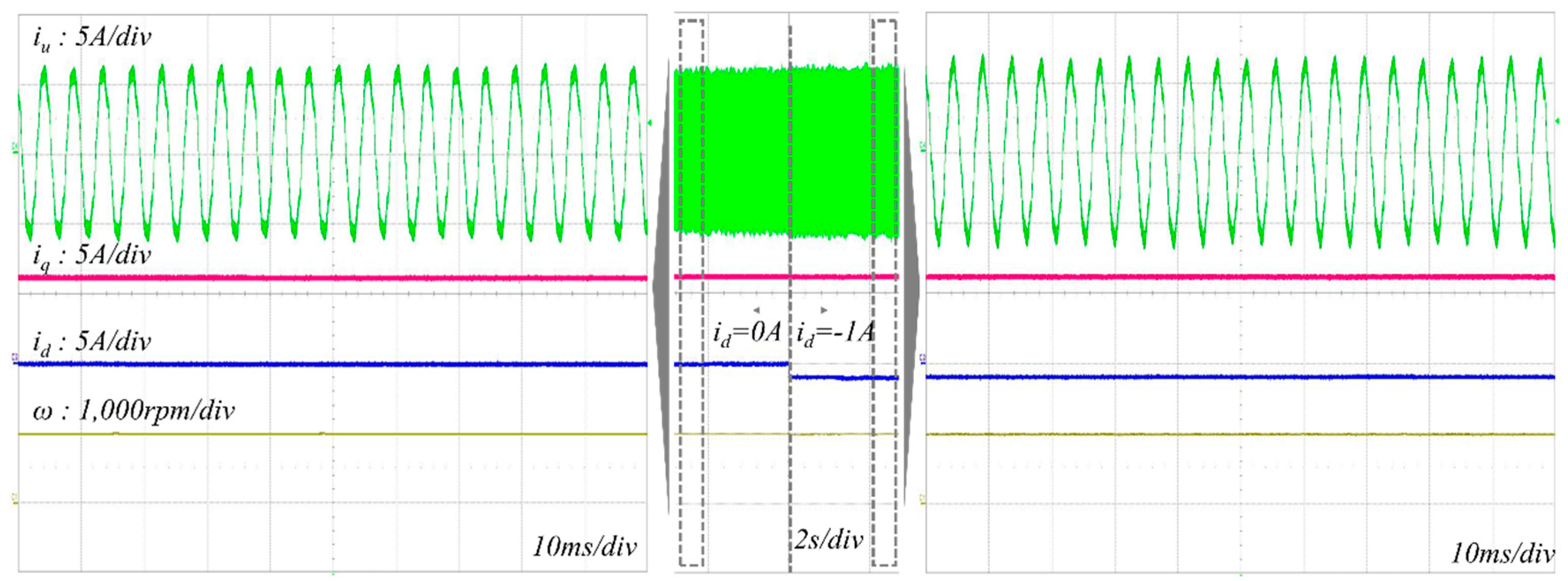 Energies 11 02033 g014 Energies 11 02033 g014