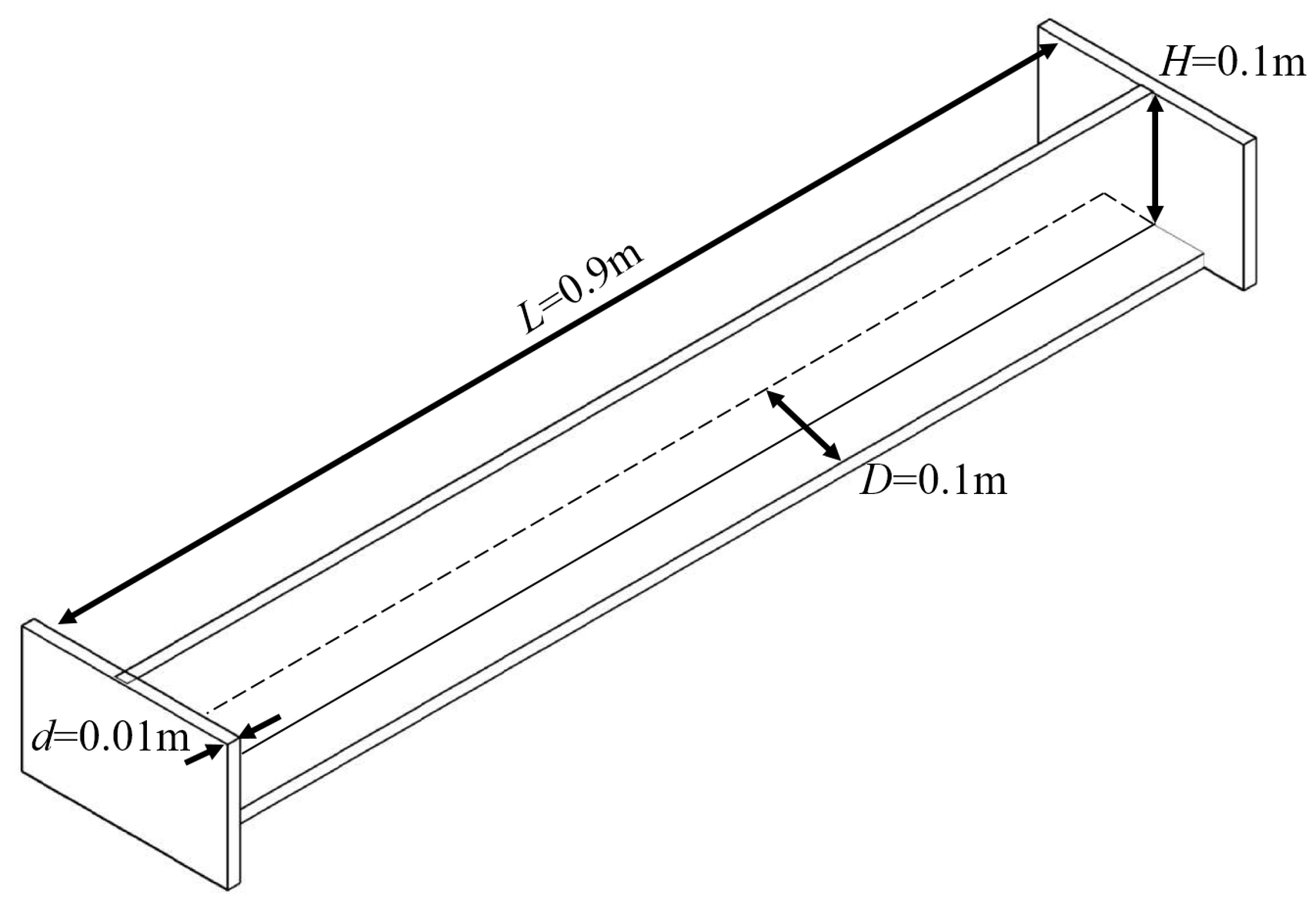 Energies 11 02035 g005