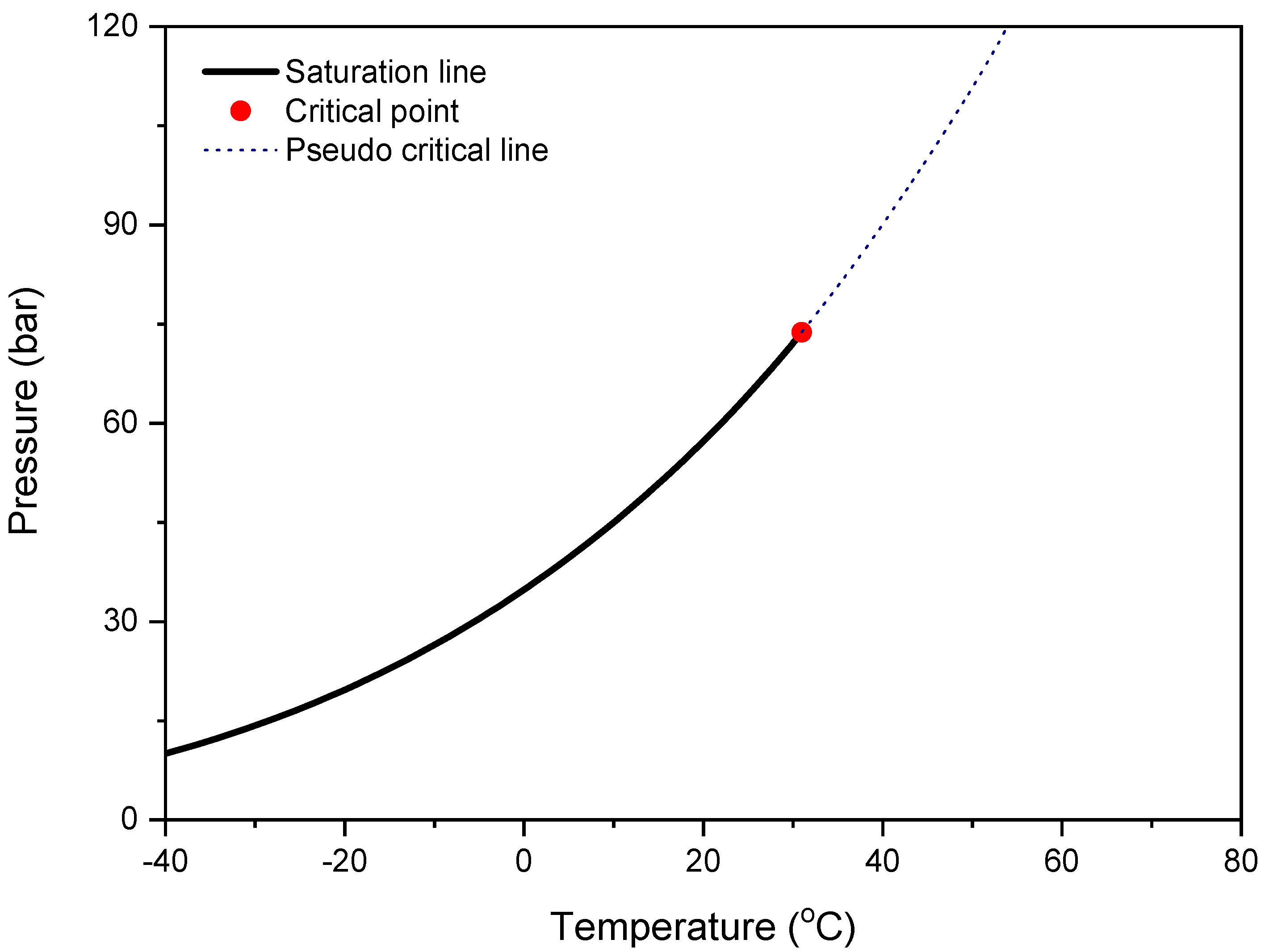 Energies 11 02040 g001