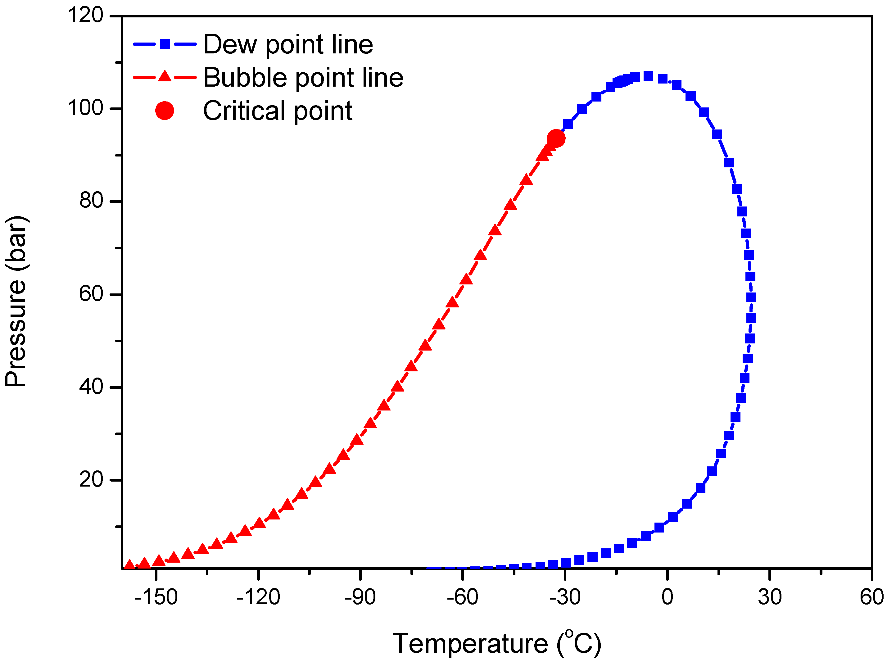 Energies 11 02040 g002