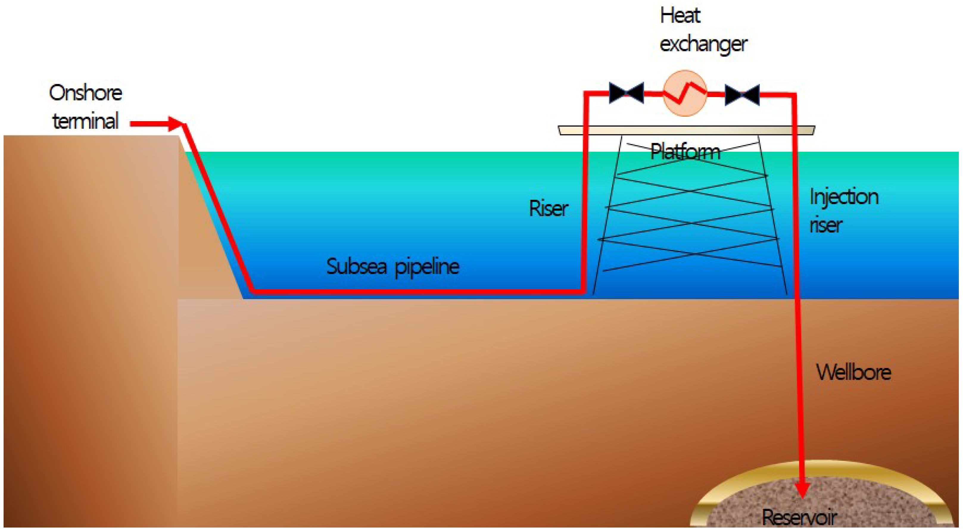 Energies 11 02040 g003
