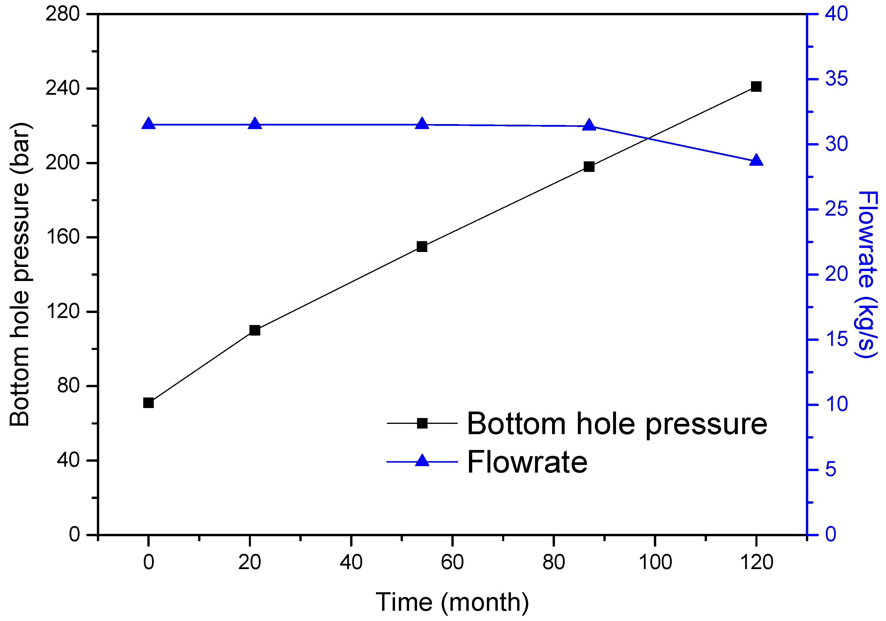 Energies 11 02040 g004