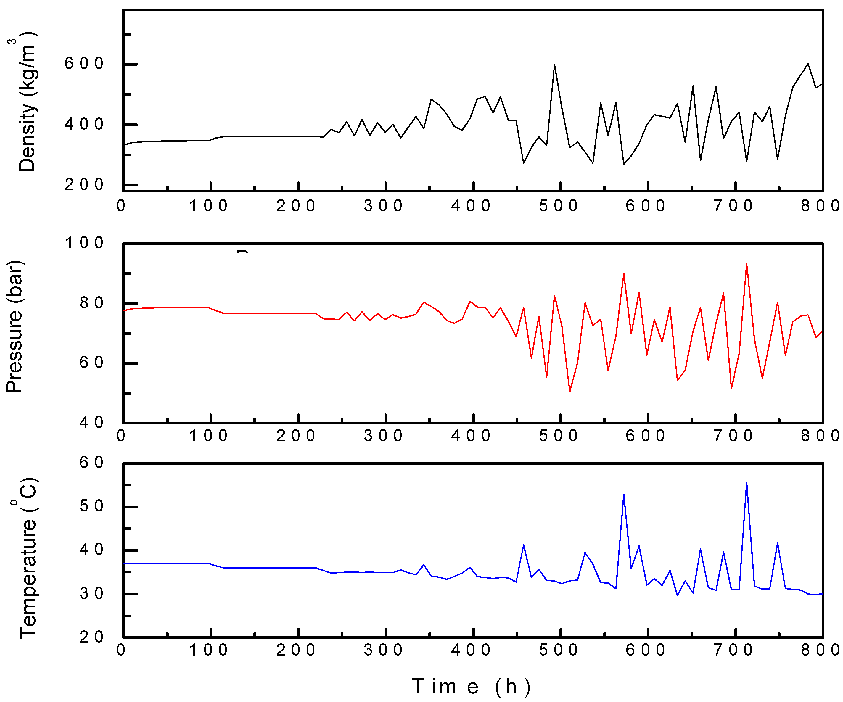 Energies 11 02040 g006