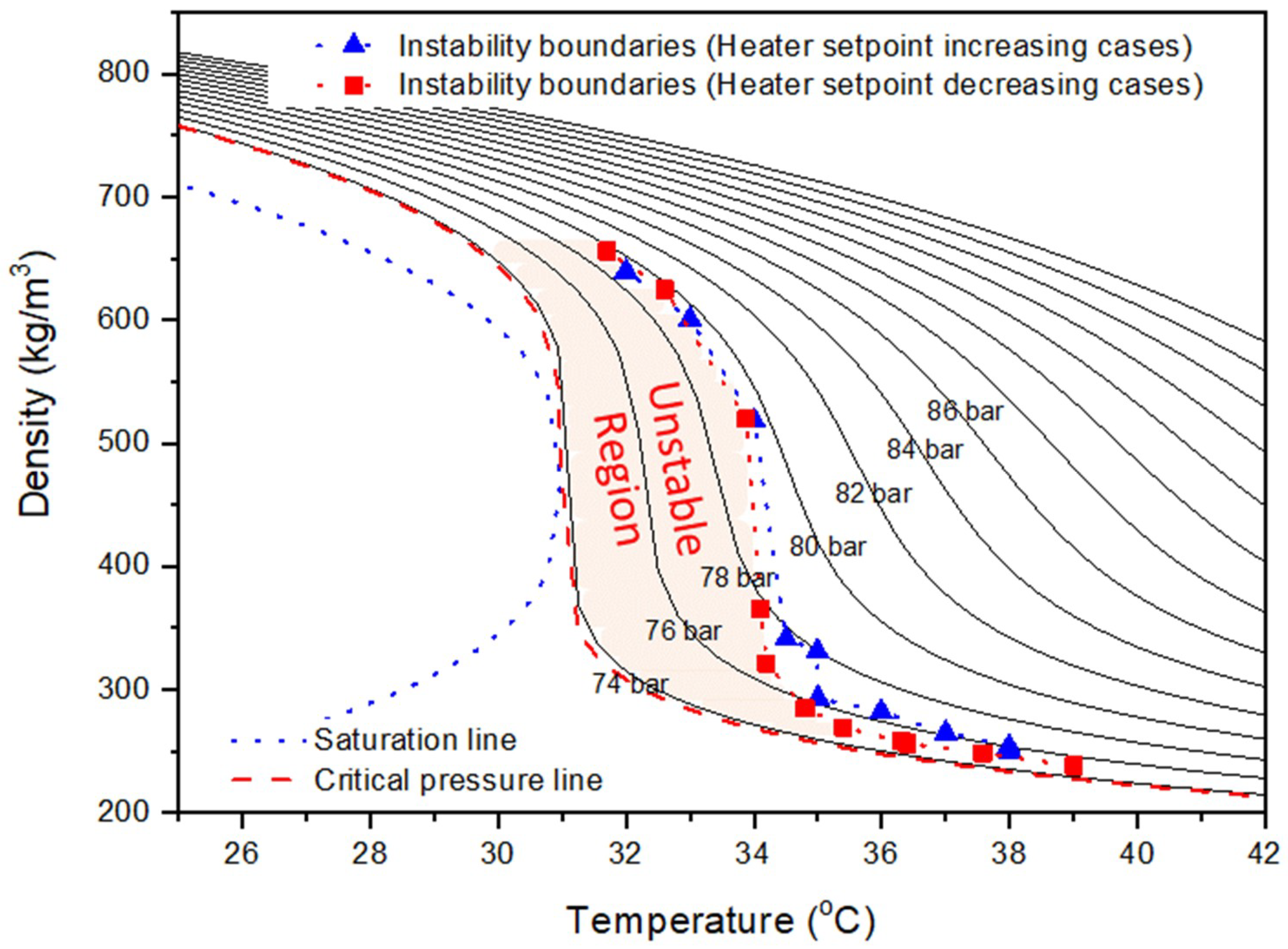 Energies 11 02040 g008