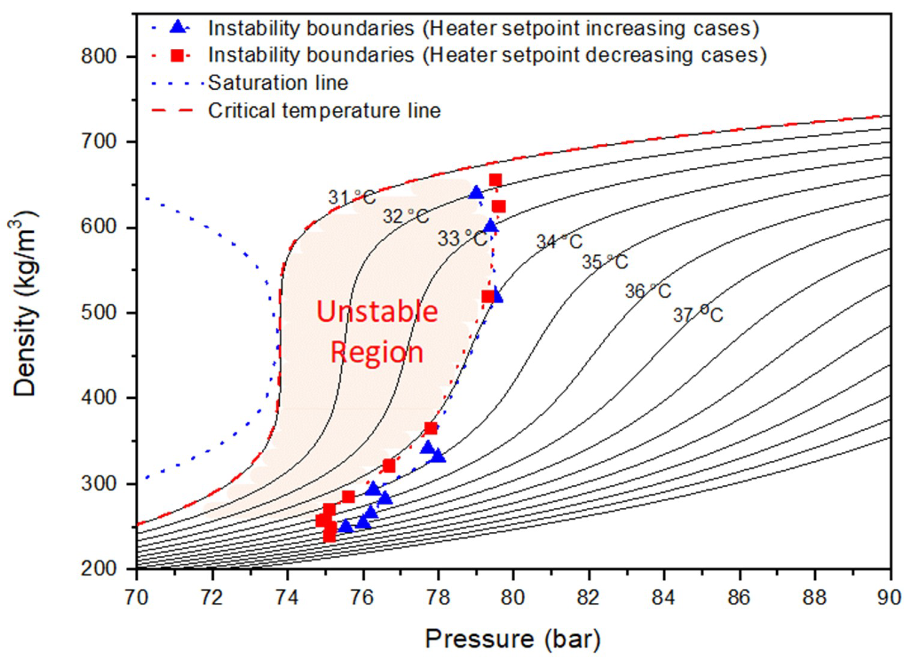 Energies 11 02040 g009
