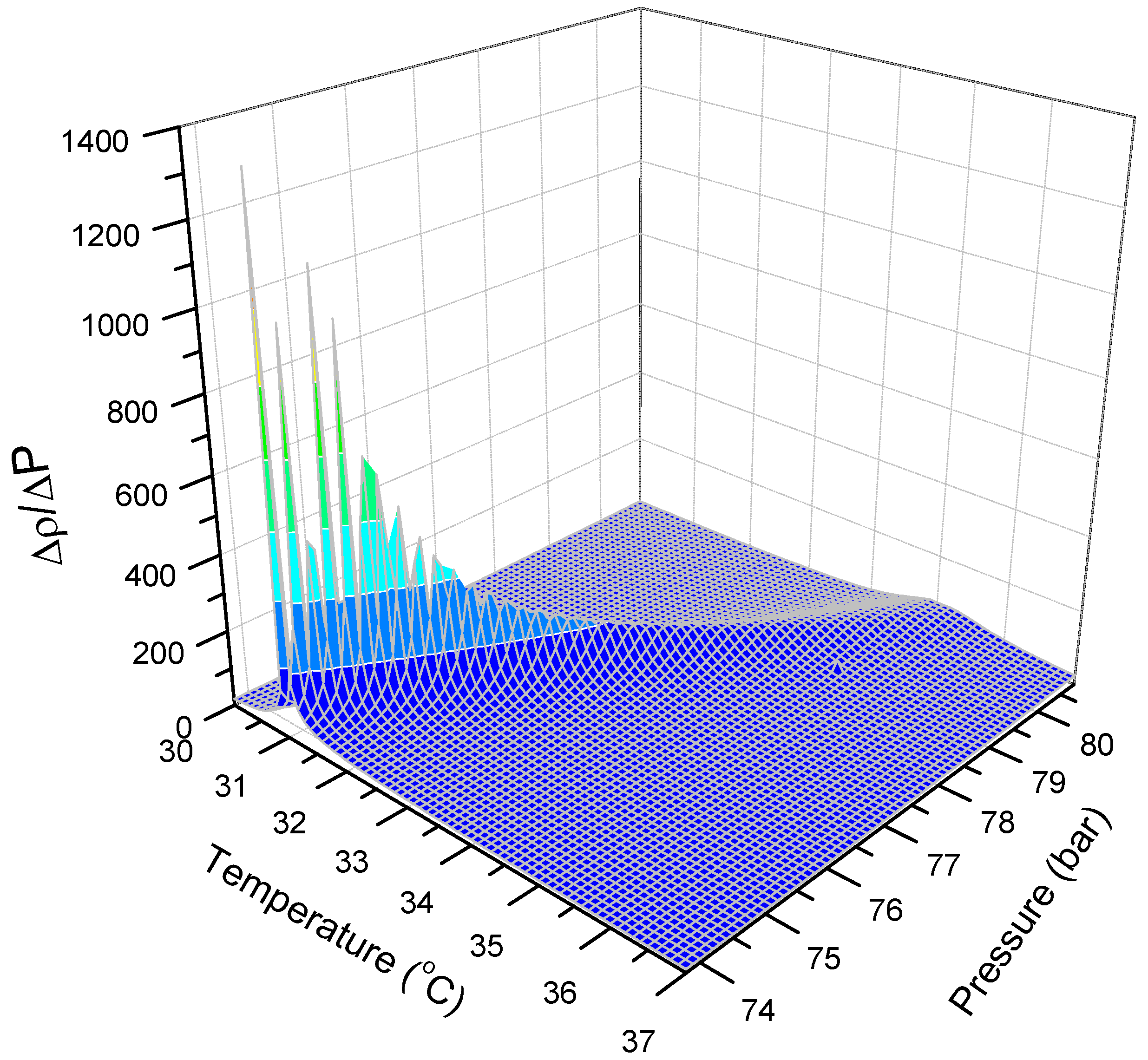Energies 11 02040 g010