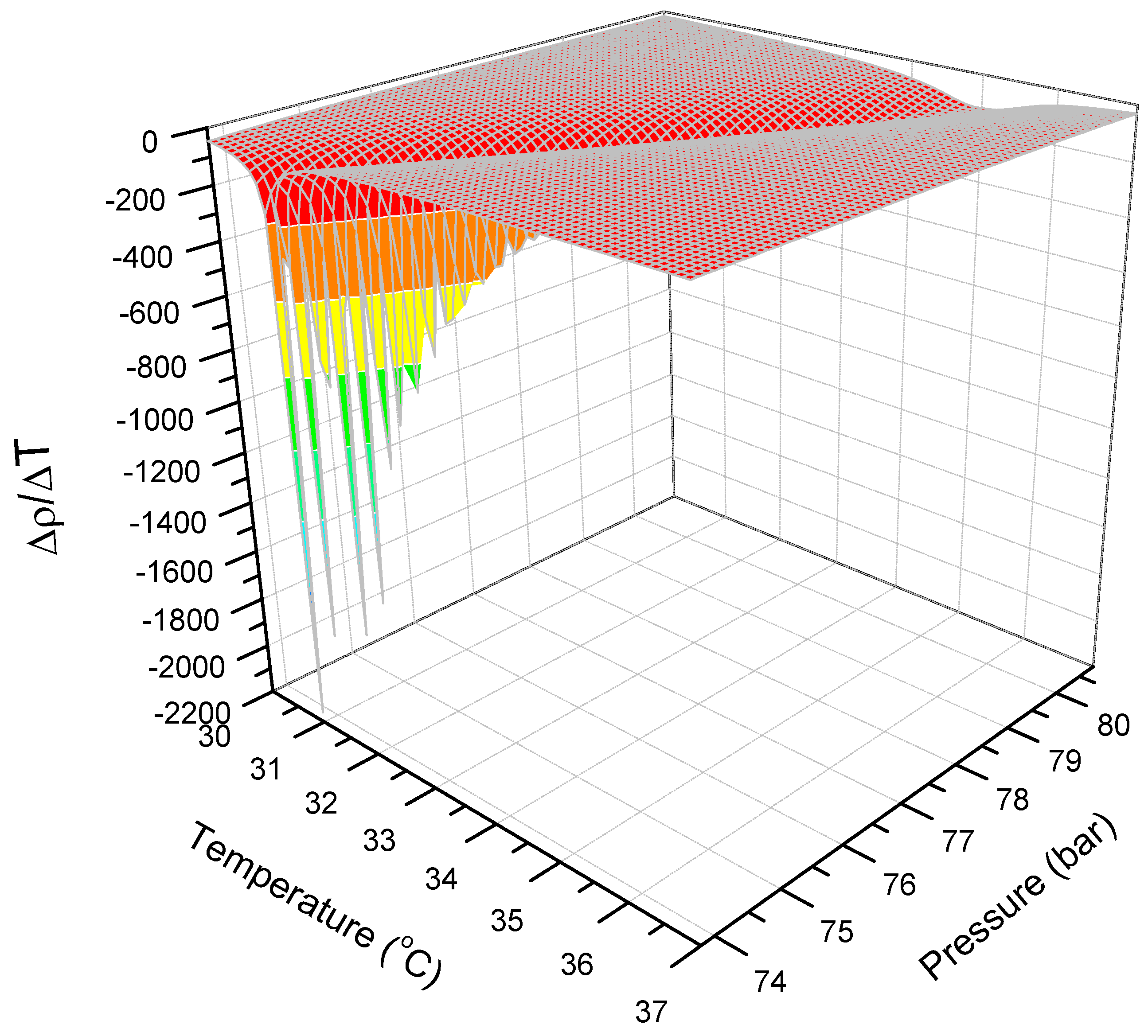 Energies 11 02040 g011