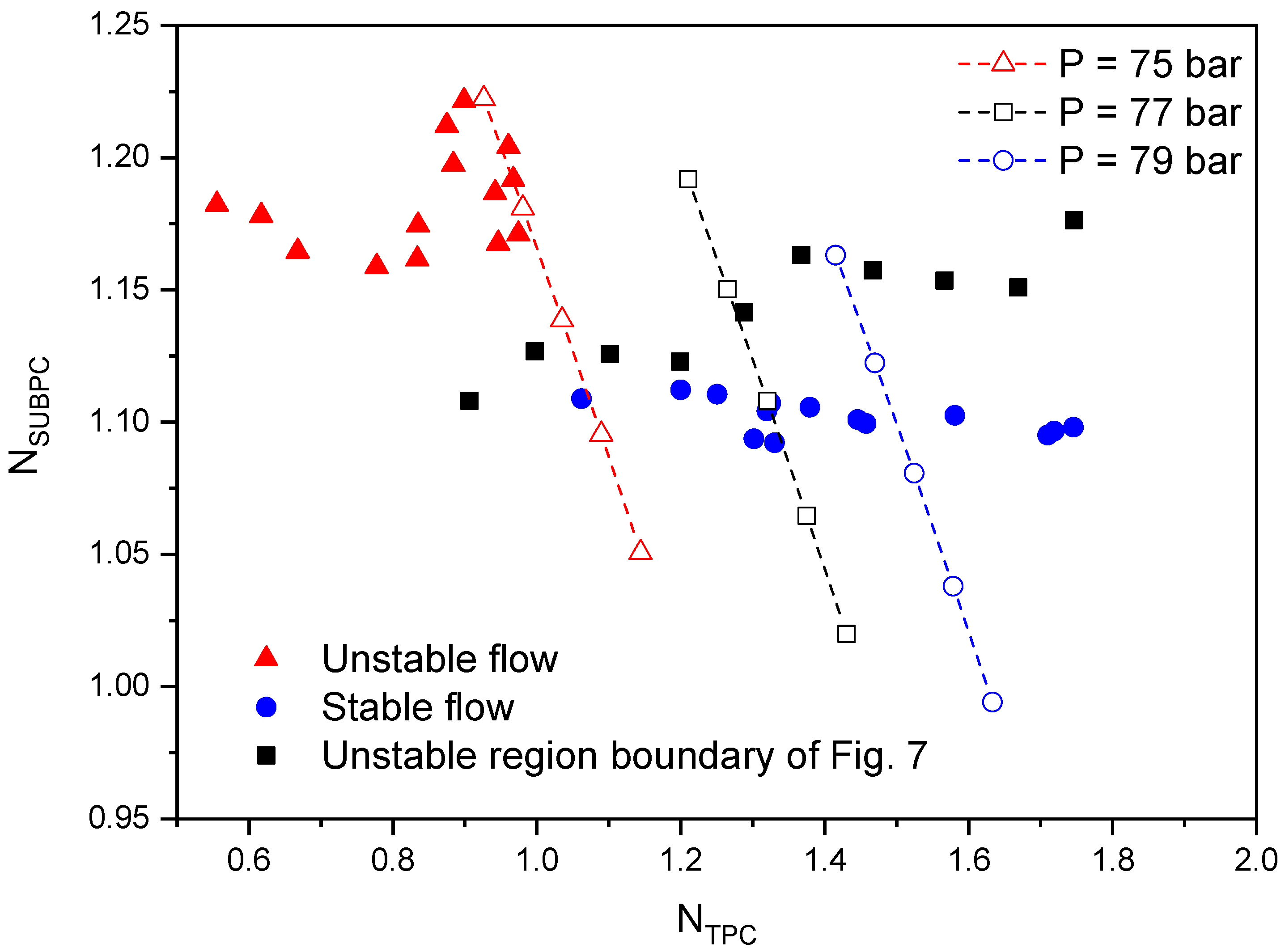 Energies 11 02040 g012