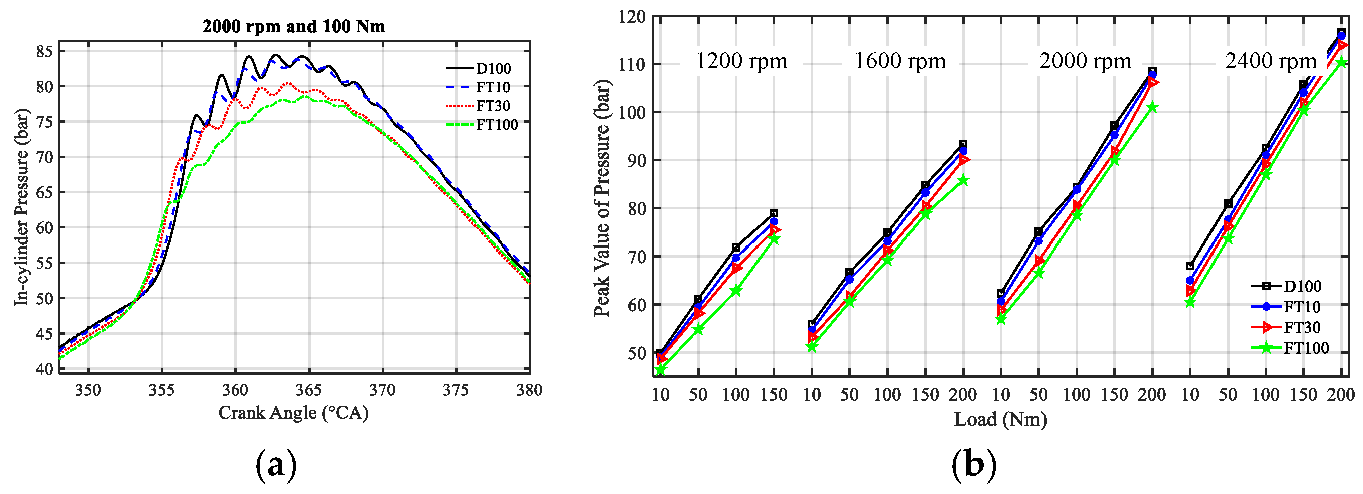 Energies 11 02043 g002