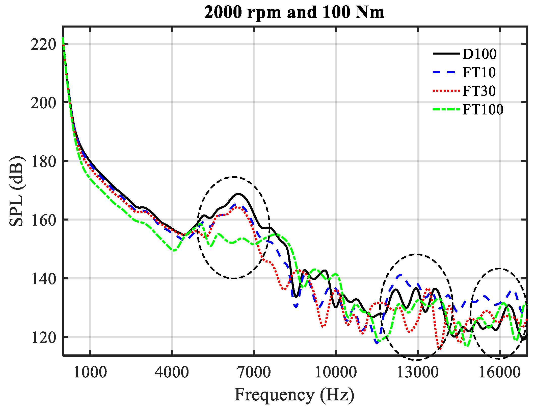 Energies 11 02043 g004
