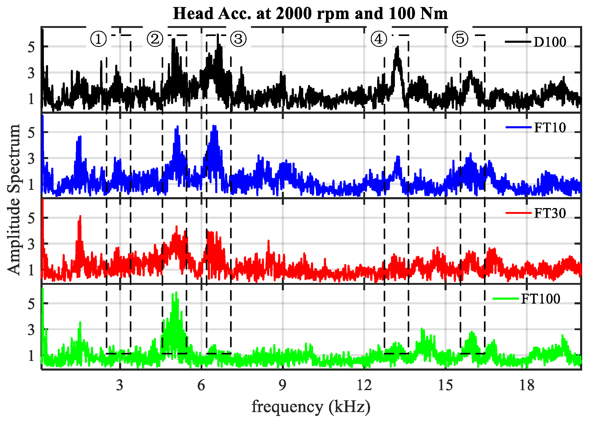 Energies 11 02043 g008