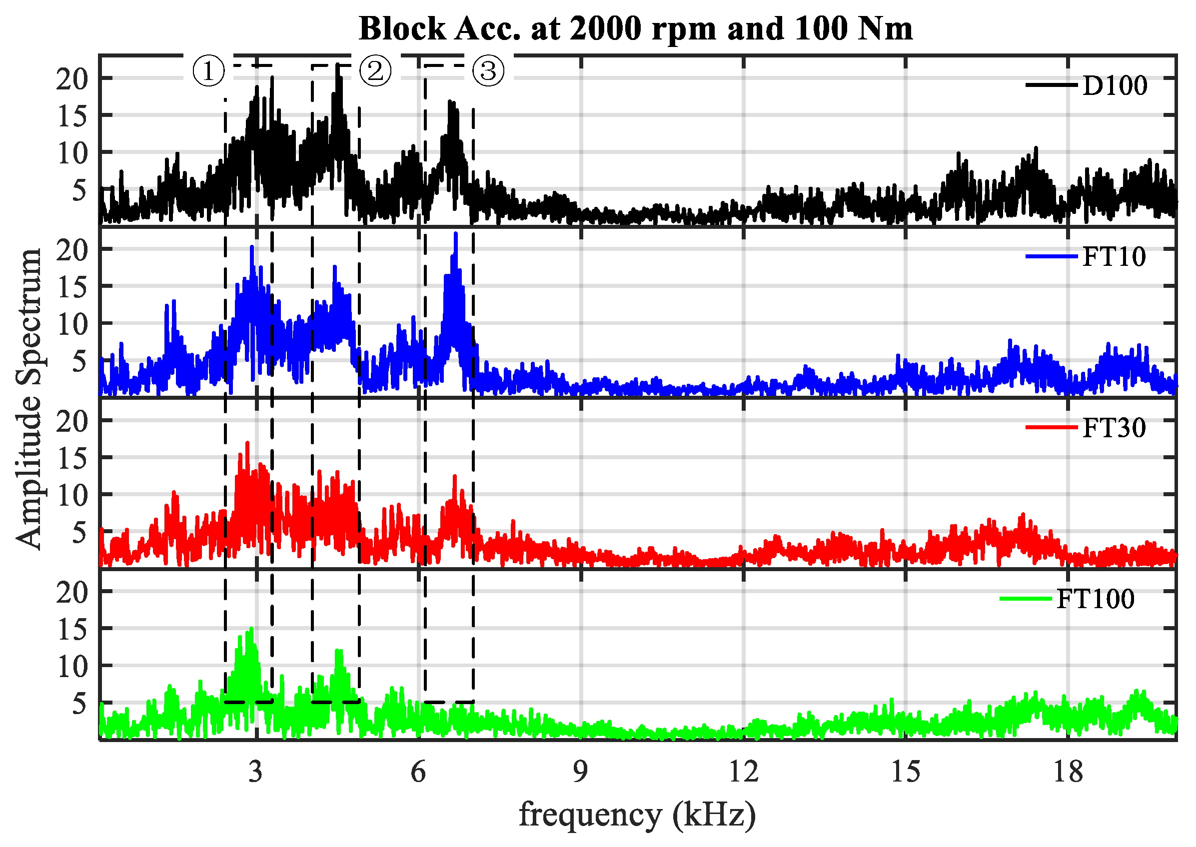Energies 11 02043 g010