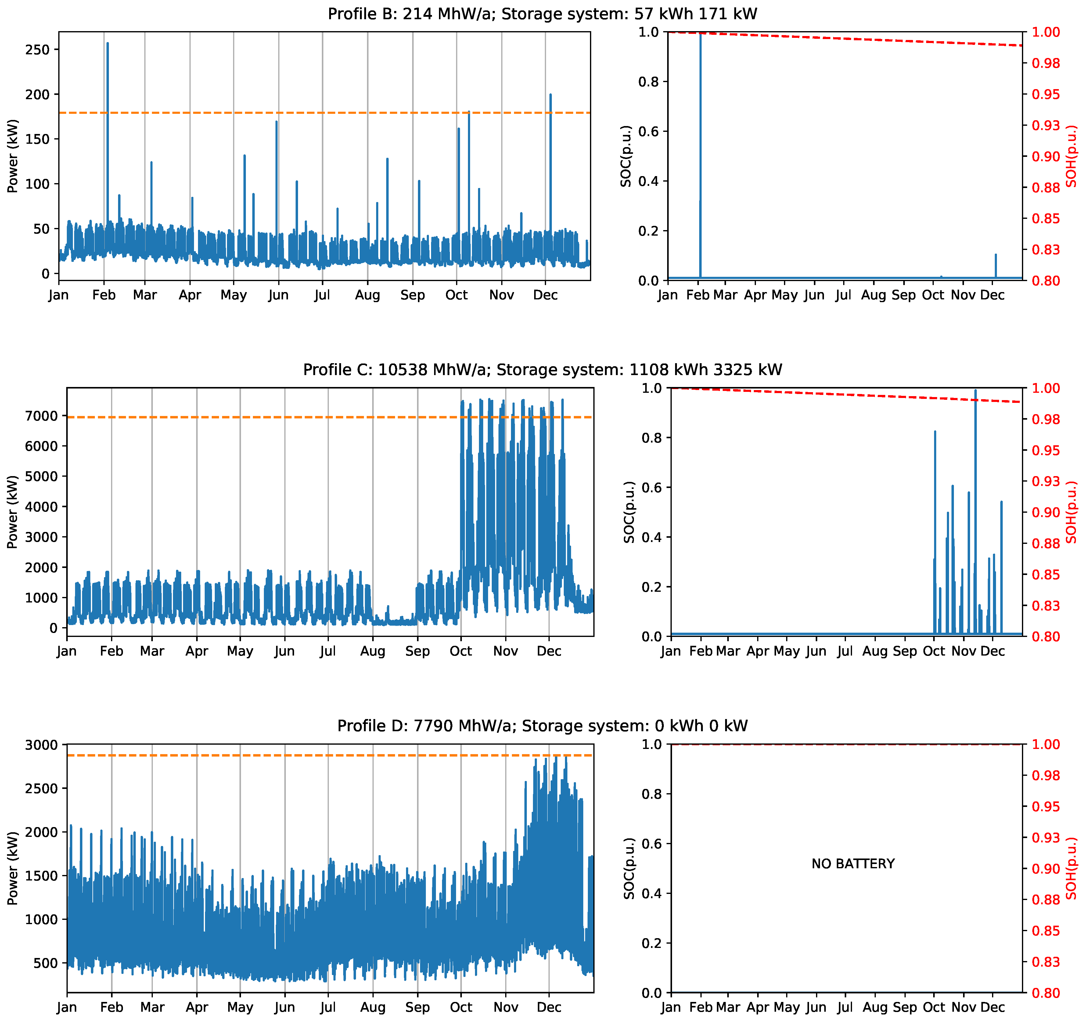 Energies 11 02048 g011 Energies 11 02048 g011