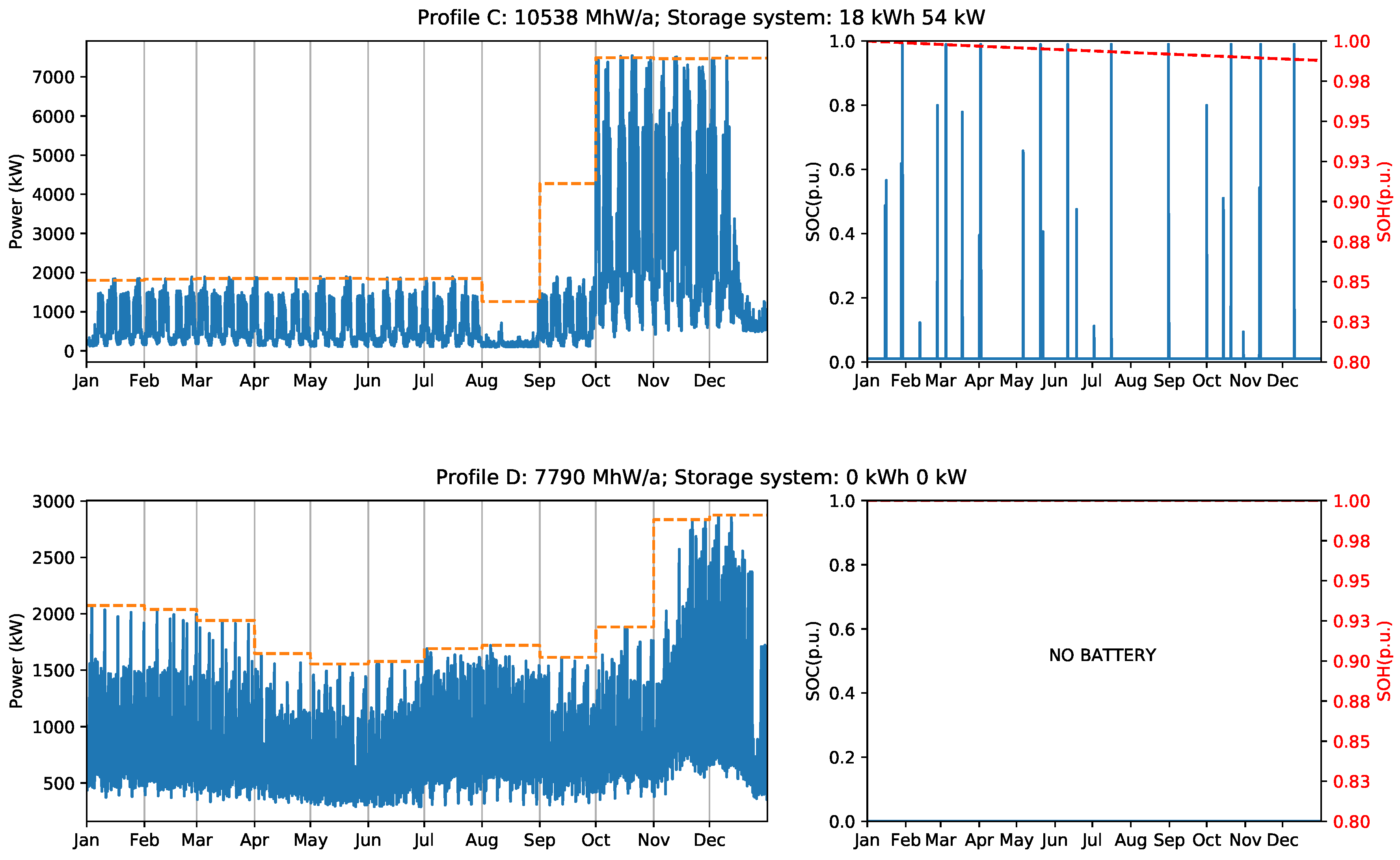 Energies 11 02048 g012b Energies 11 02048 g012b