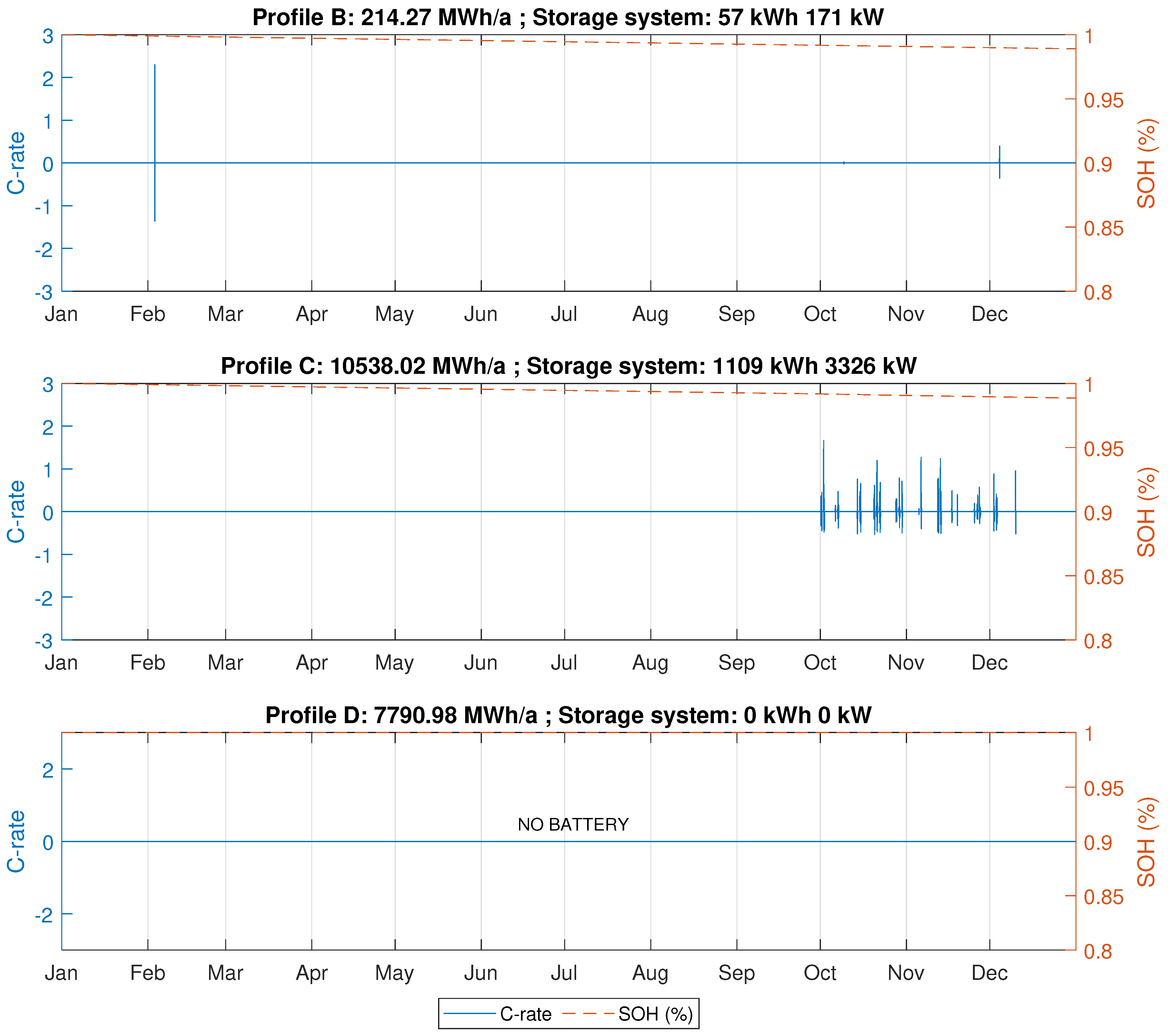 Energies 11 02048 g0a1b Energies 11 02048 g0a1b