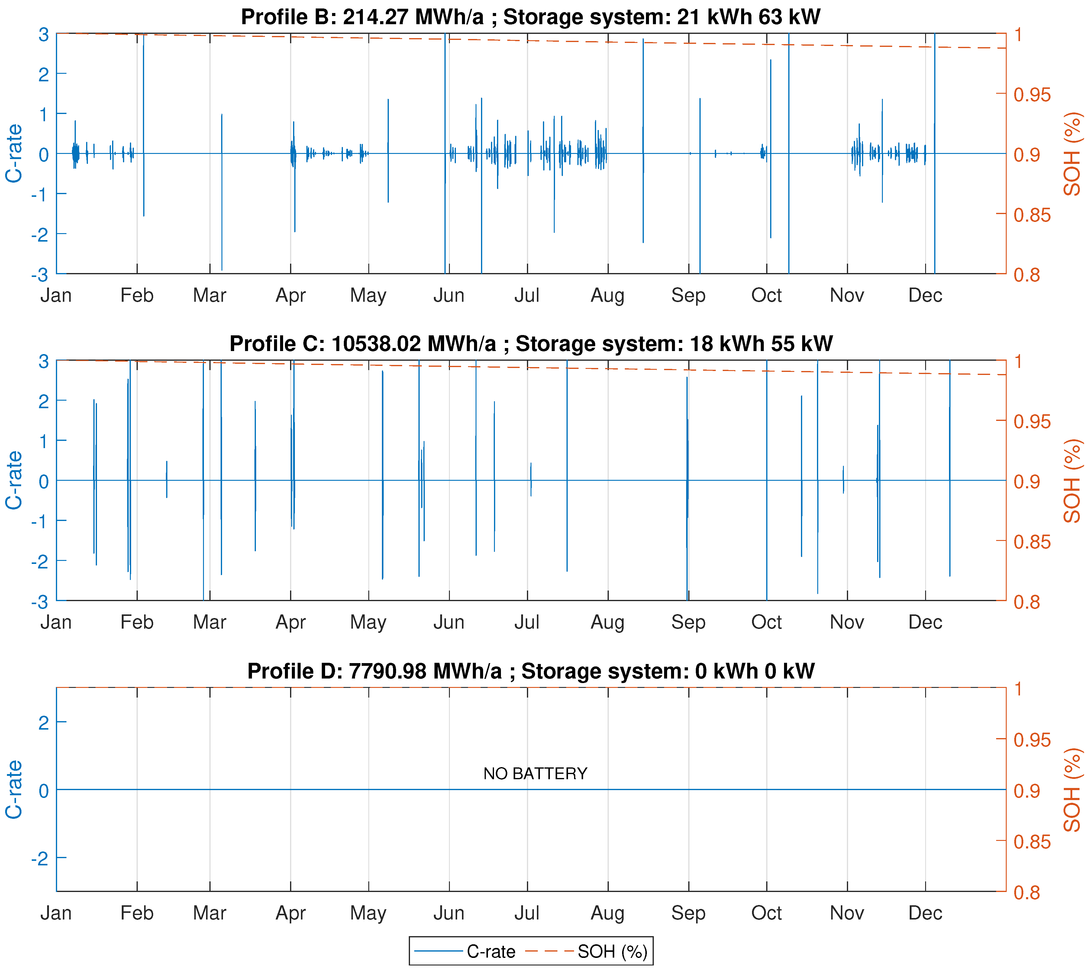 Energies 11 02048 g0a2b Energies 11 02048 g0a2b