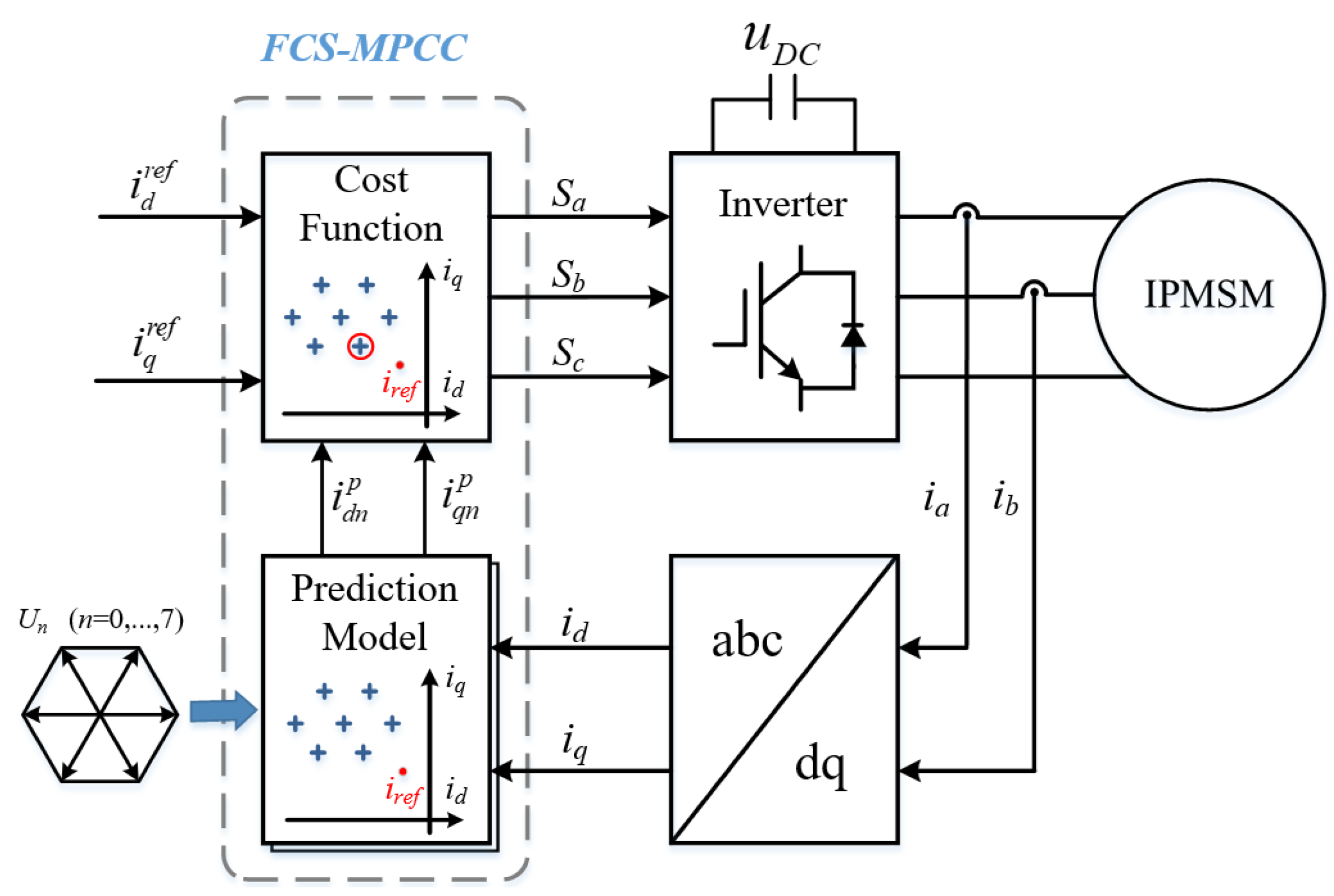Energies 11 02051 g001