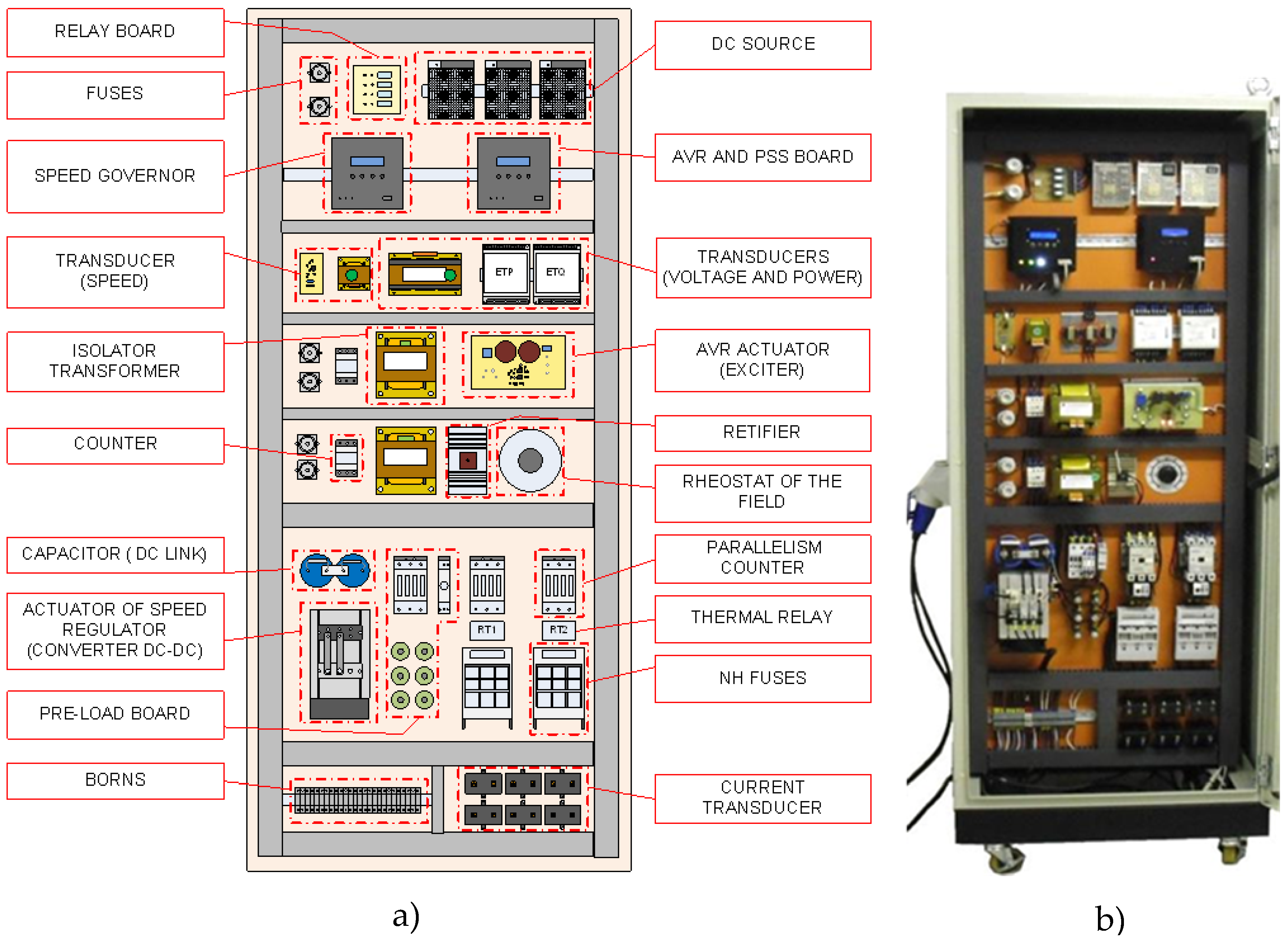 Energies 11 02052 g001