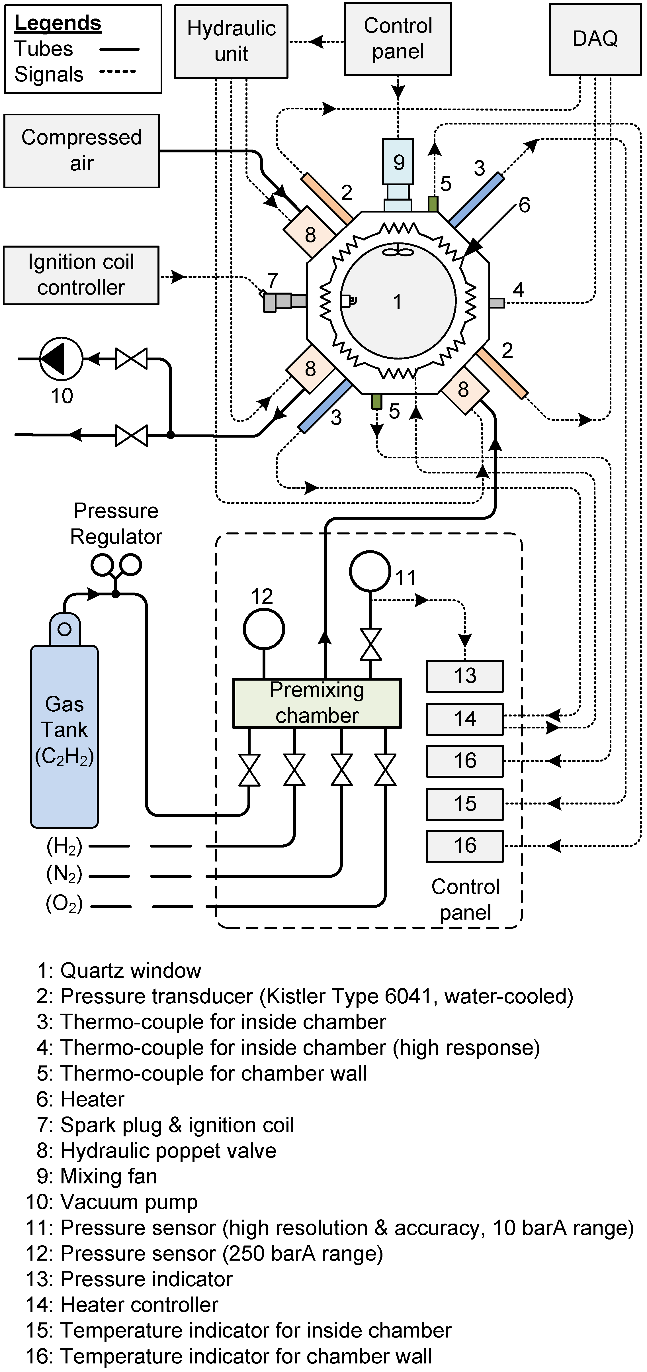 Energies 11 02056 g001