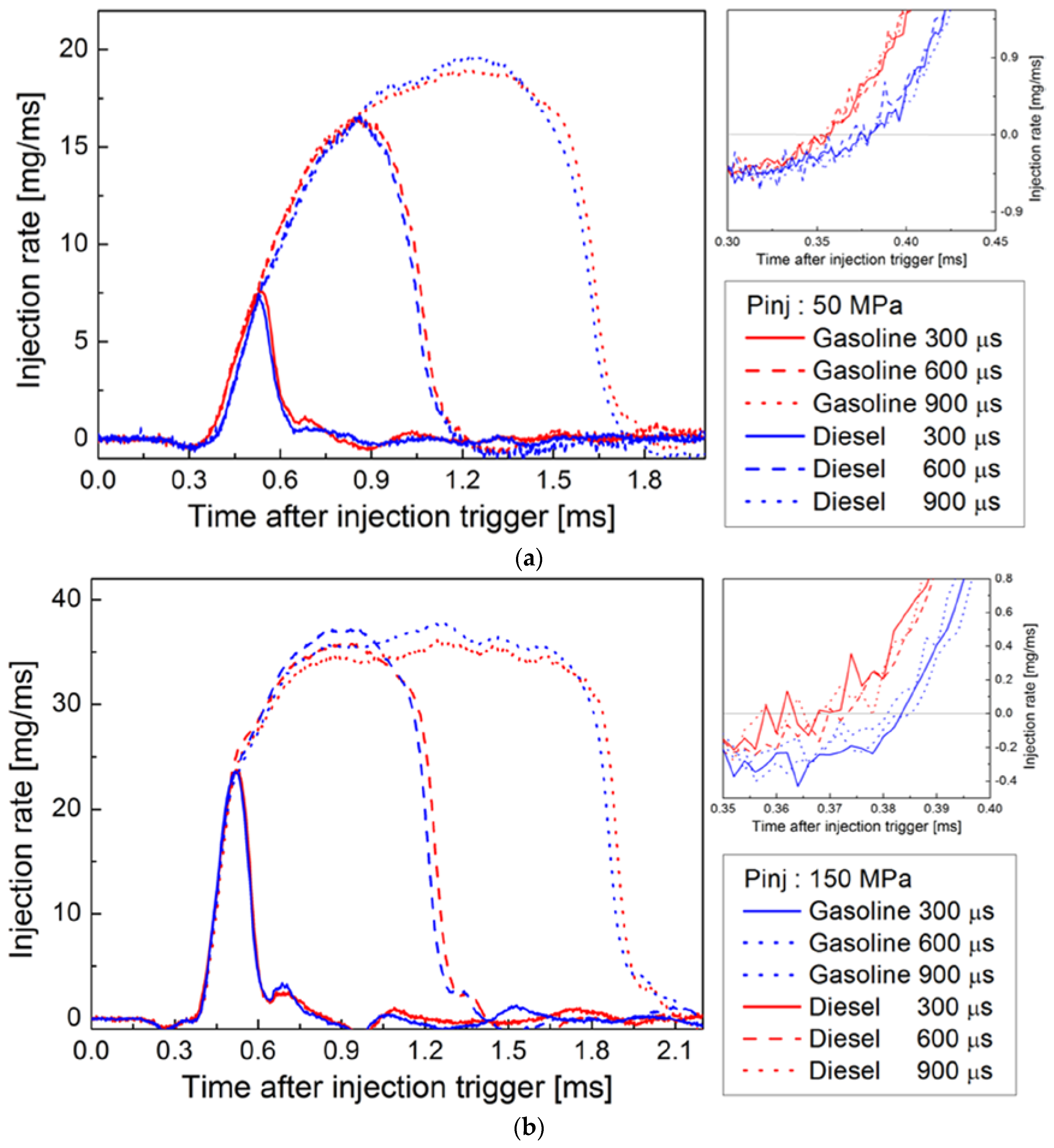 Energies 11 02056 g003