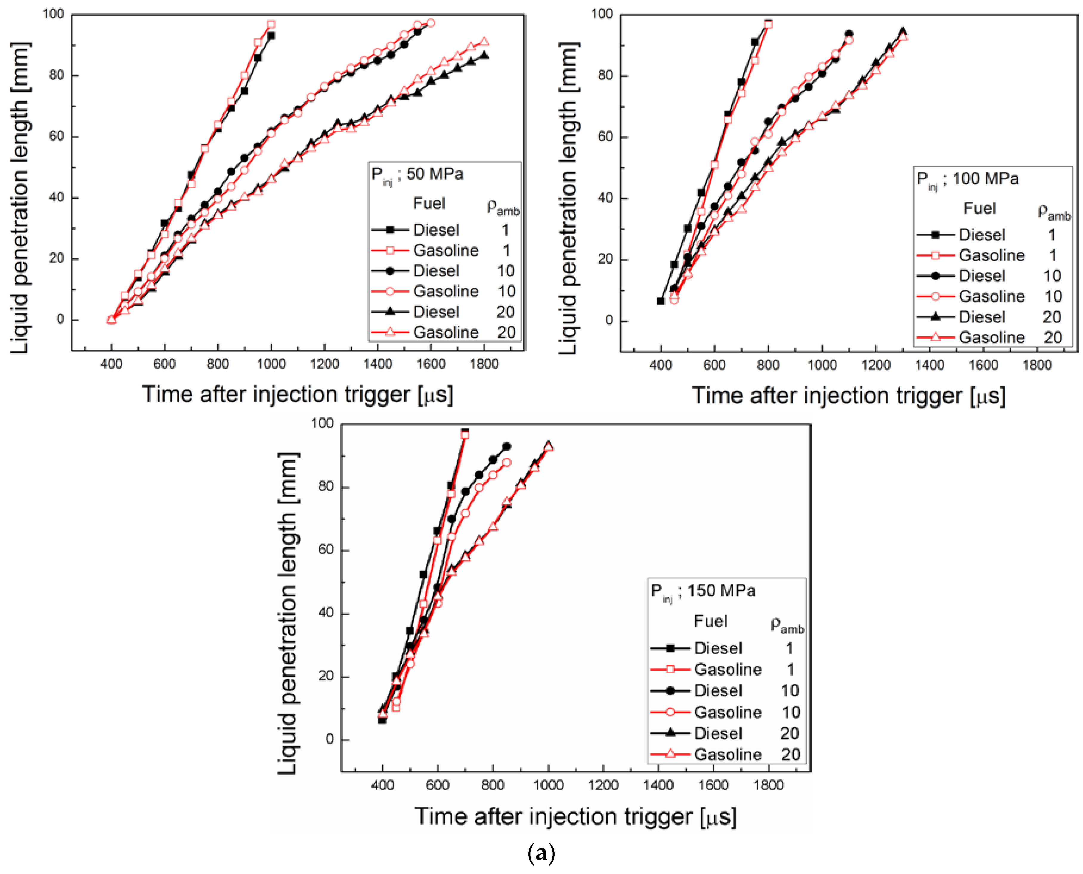 Energies 11 02056 g004a