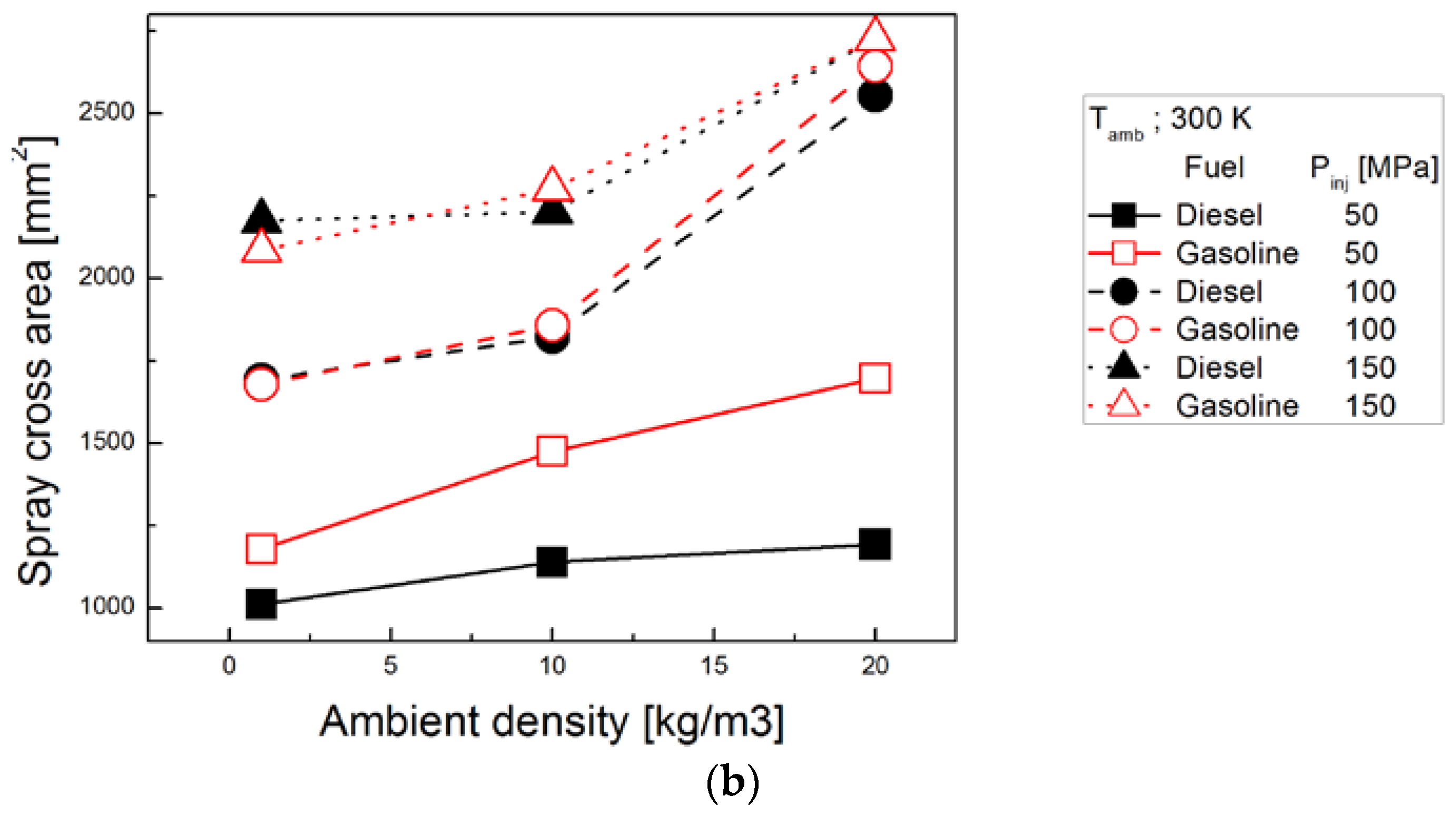 Energies 11 02056 g004b