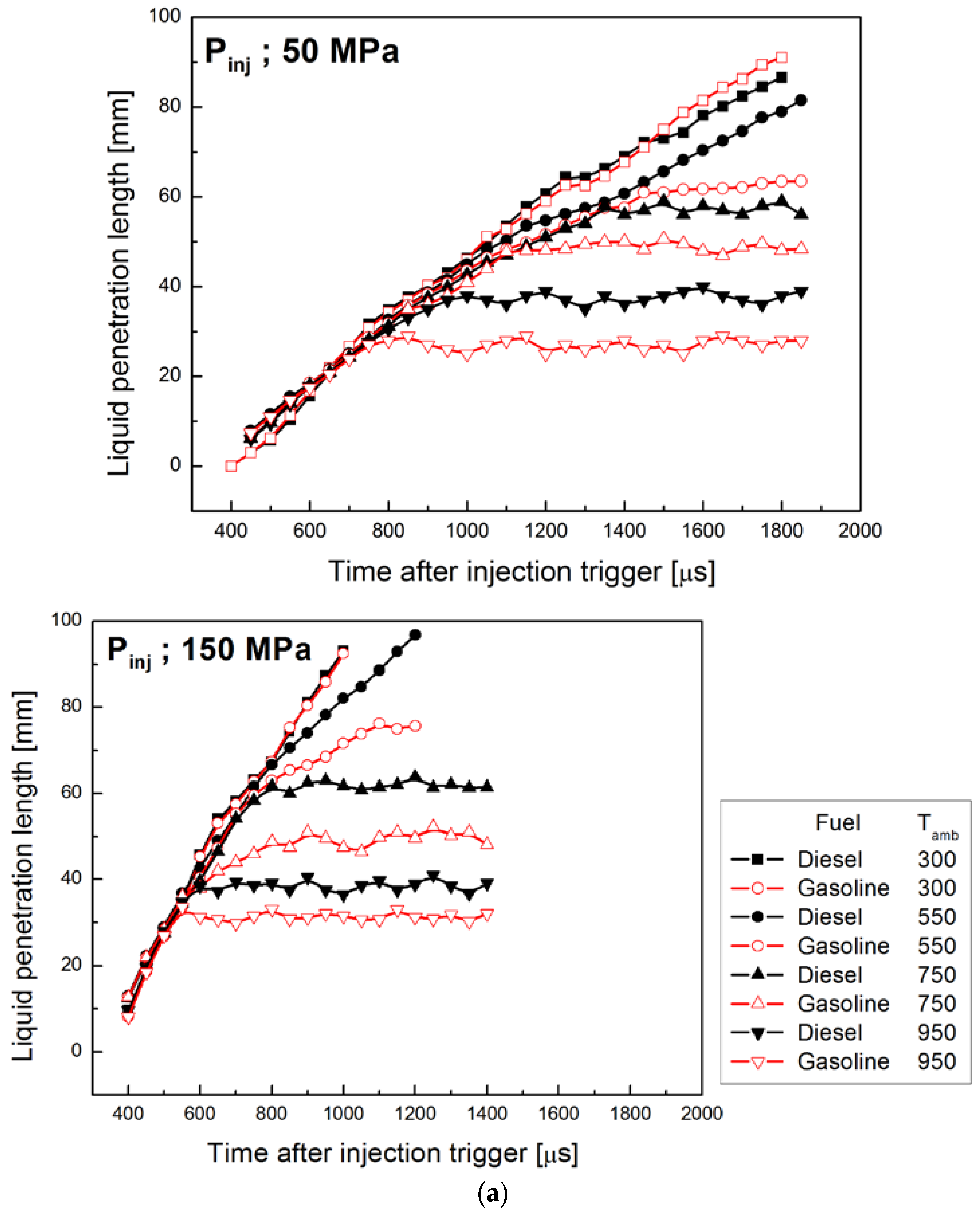 Energies 11 02056 g005a