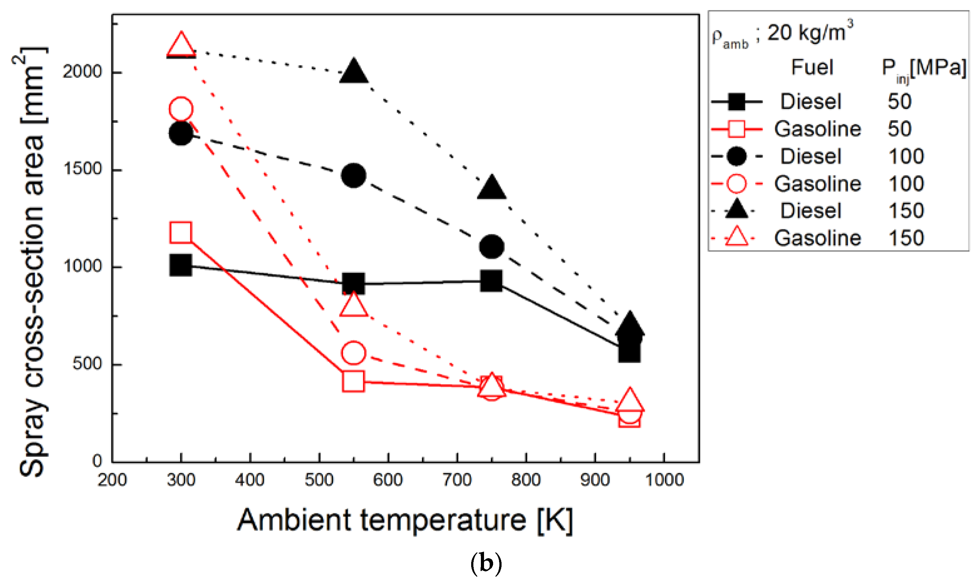 Energies 11 02056 g005b