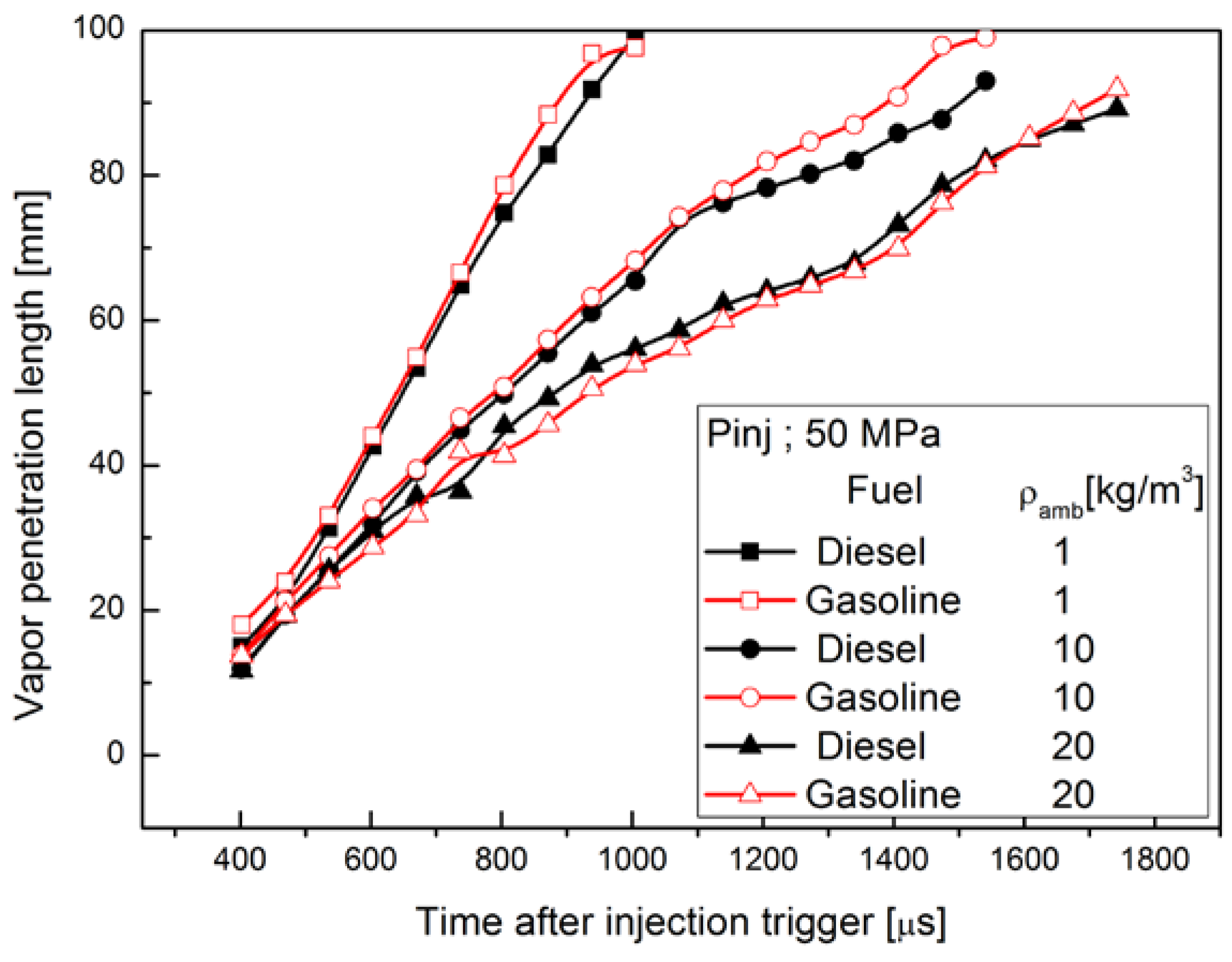 Energies 11 02056 g006a