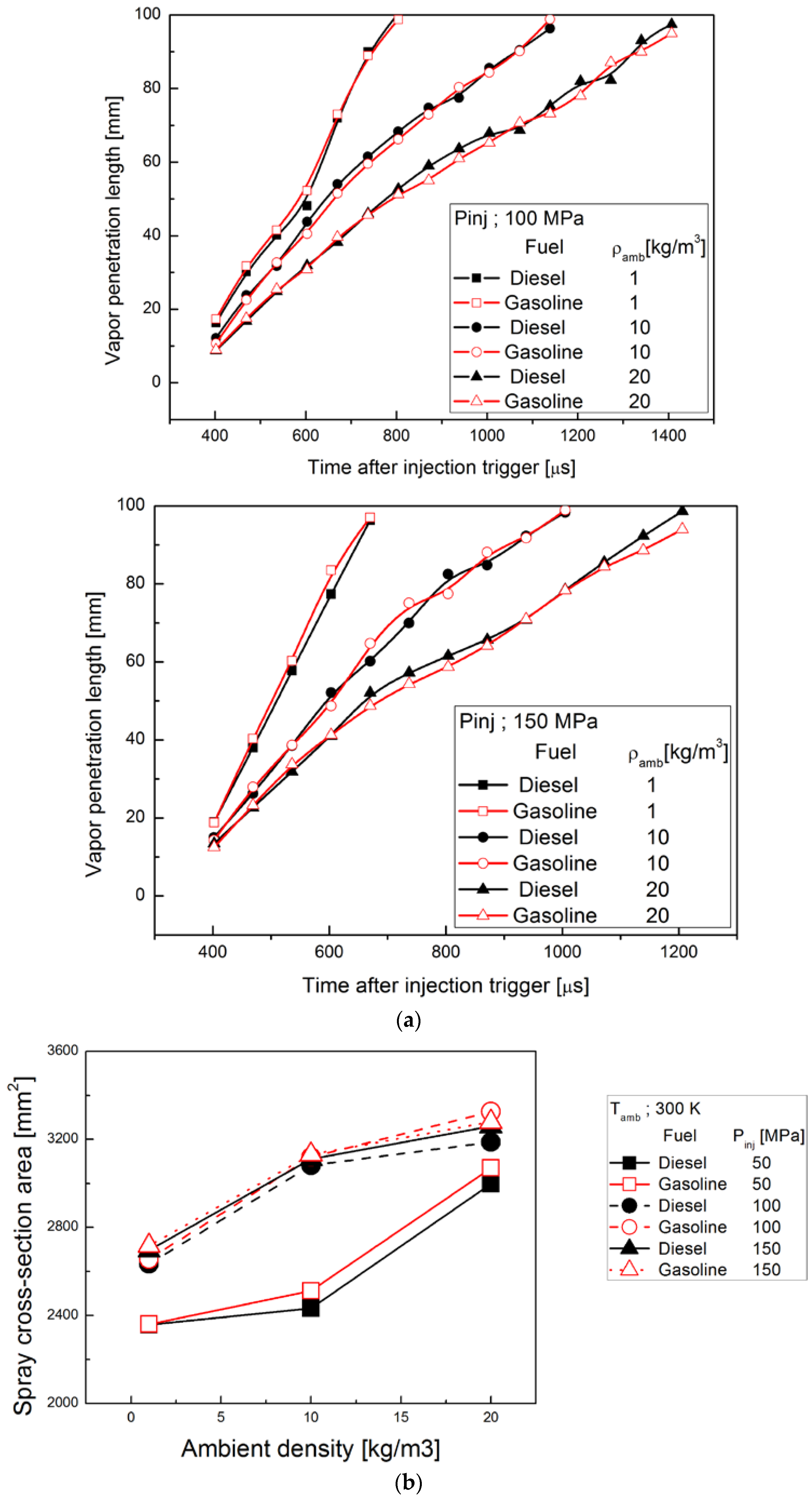 Energies 11 02056 g006b