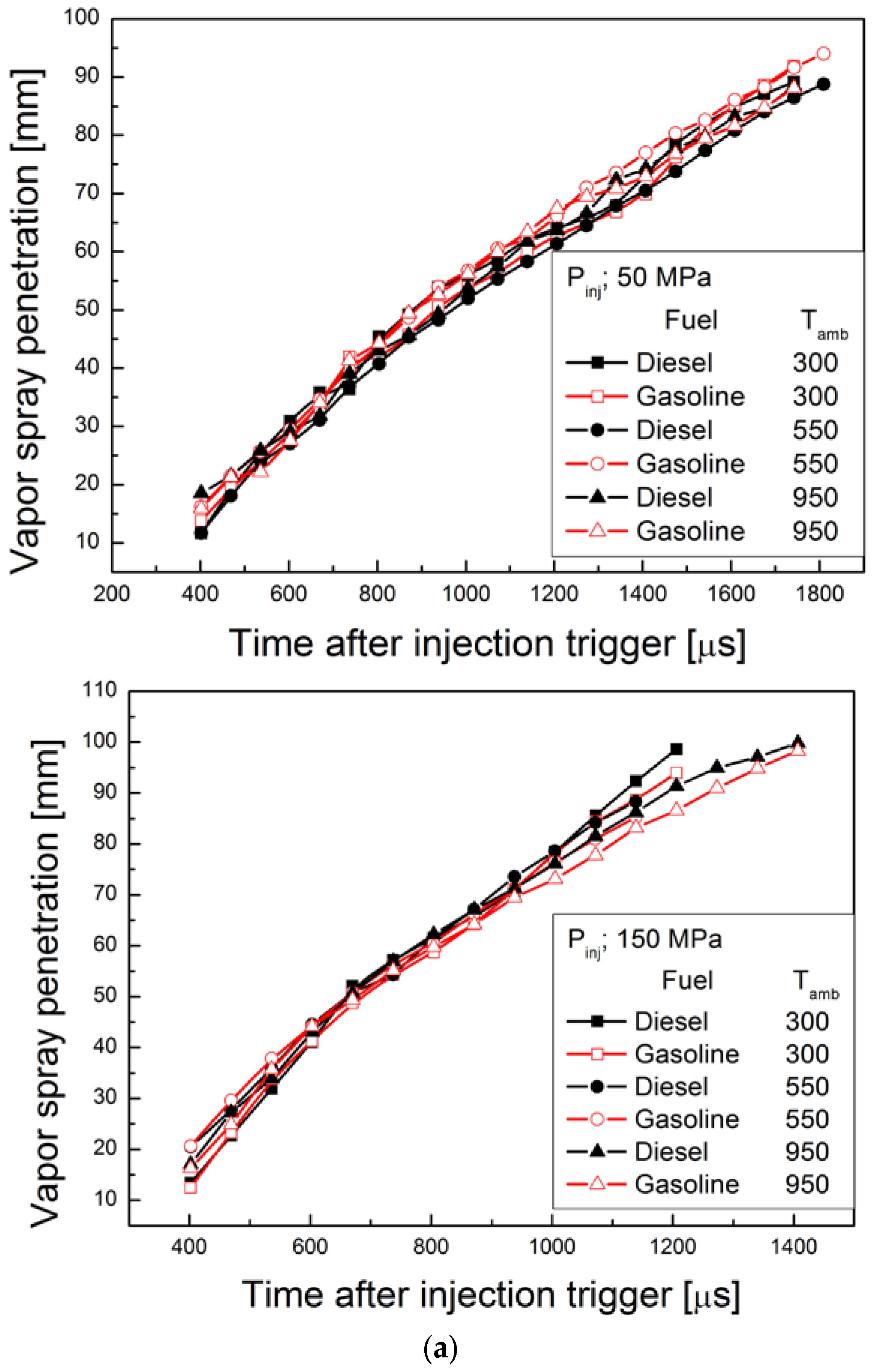 Energies 11 02056 g007a