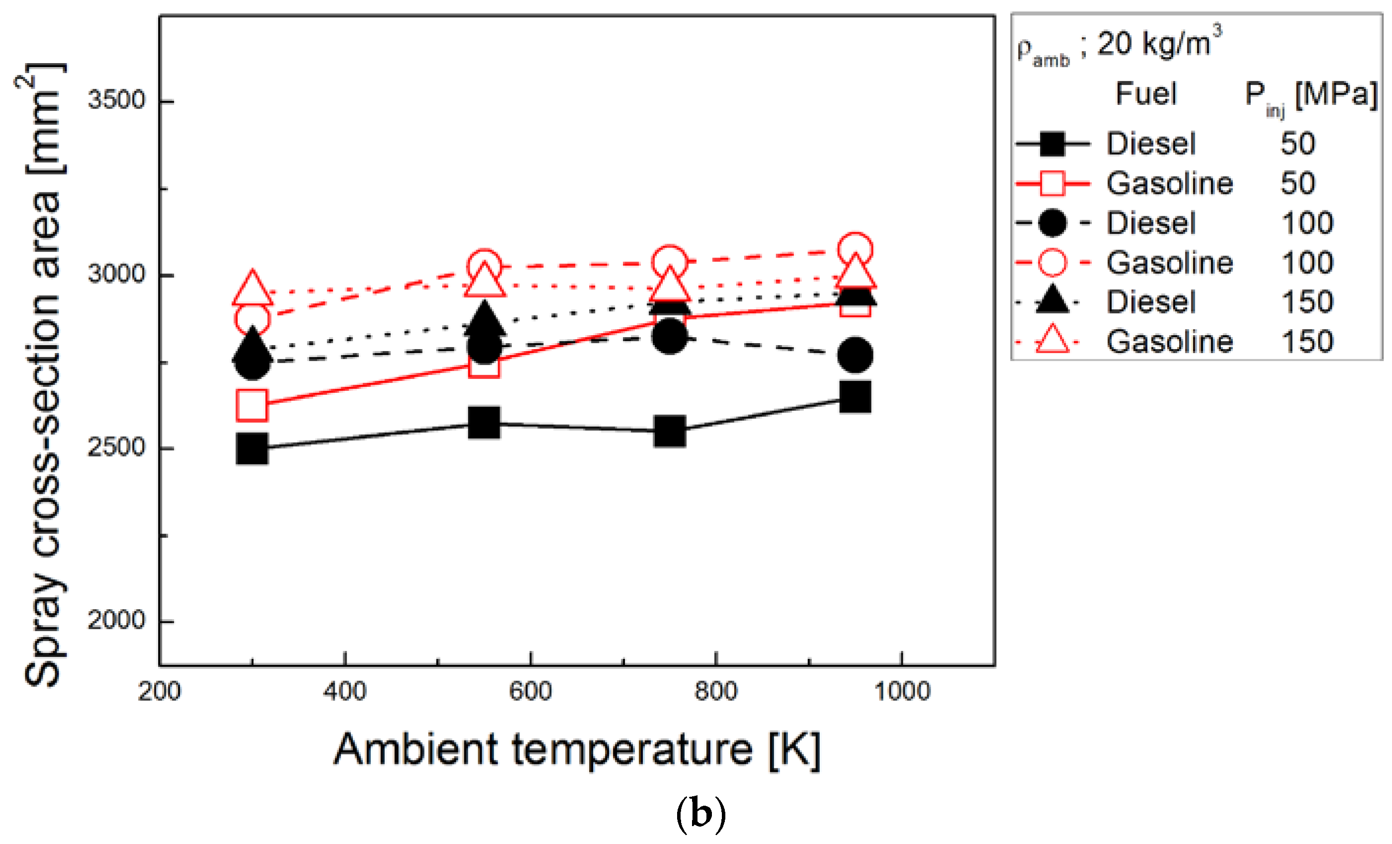 Energies 11 02056 g007b