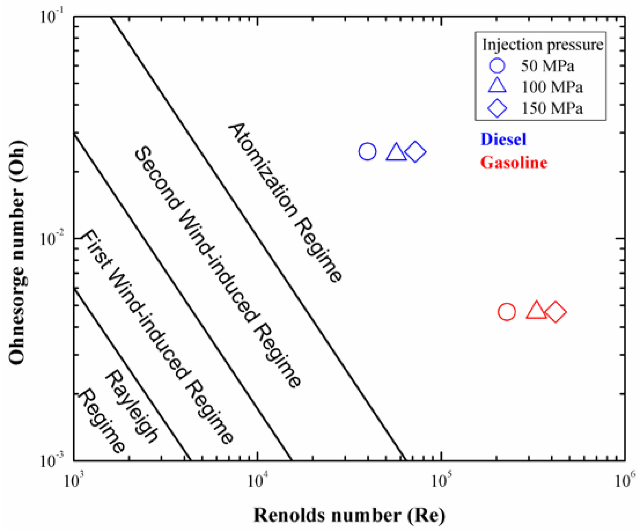 Energies 11 02056 g008
