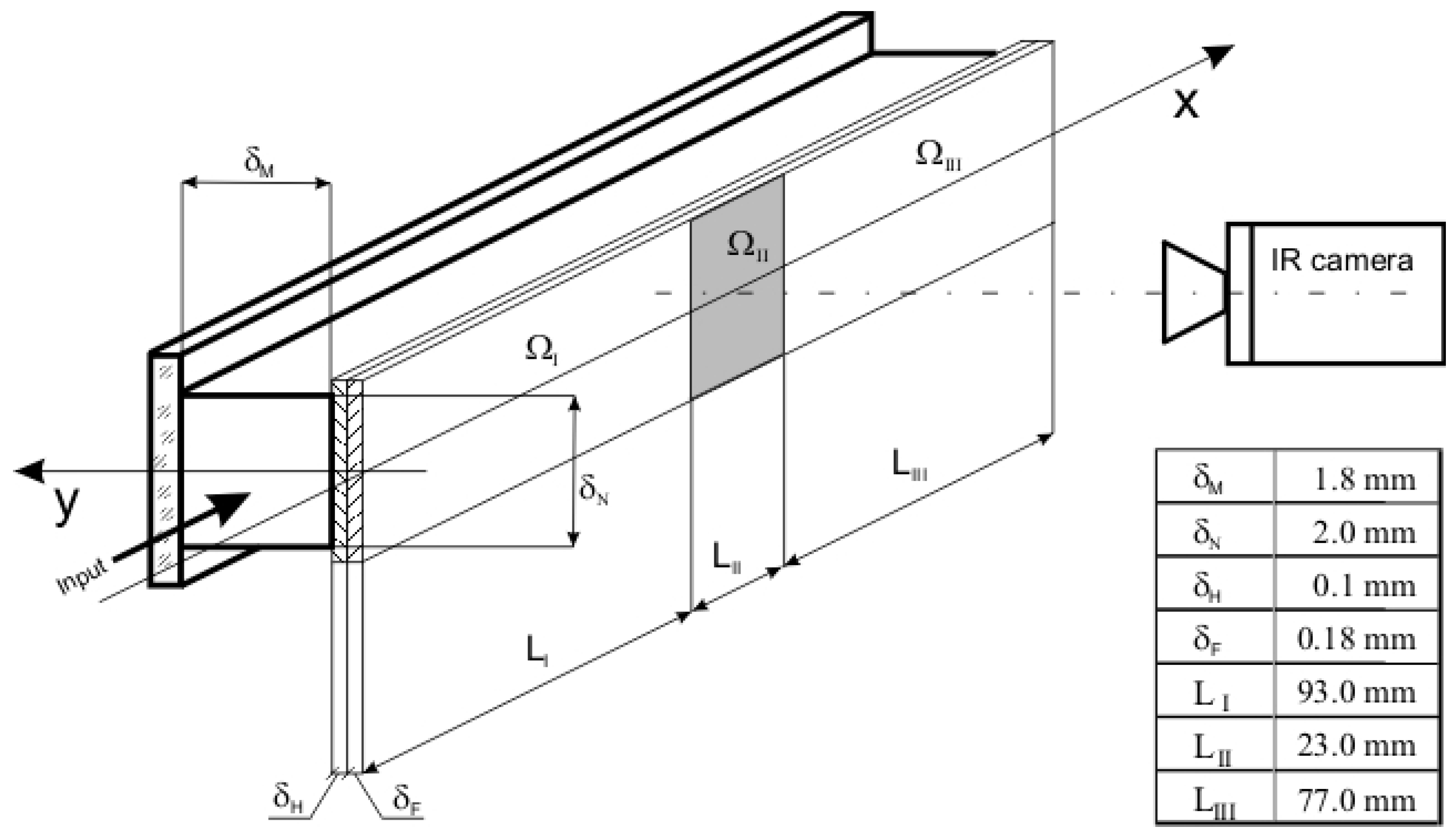 Energies 11 02057 g003
